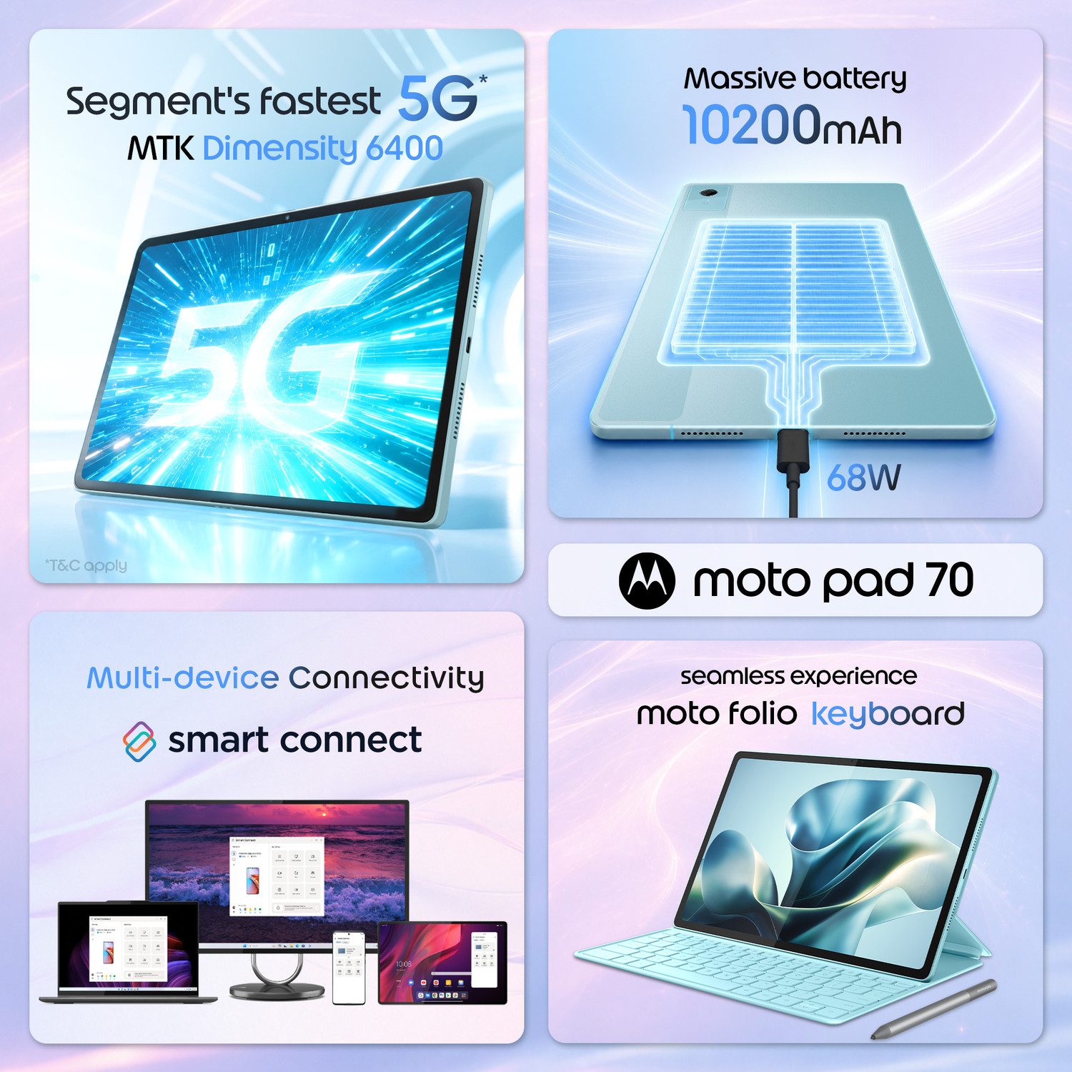 Image of MOTOROLA pad 70 8 GB RAM 256 GB ROM 12.1 inch with Wi-Fi+5G Gaming Tablet (PANTONE Sea Angel)