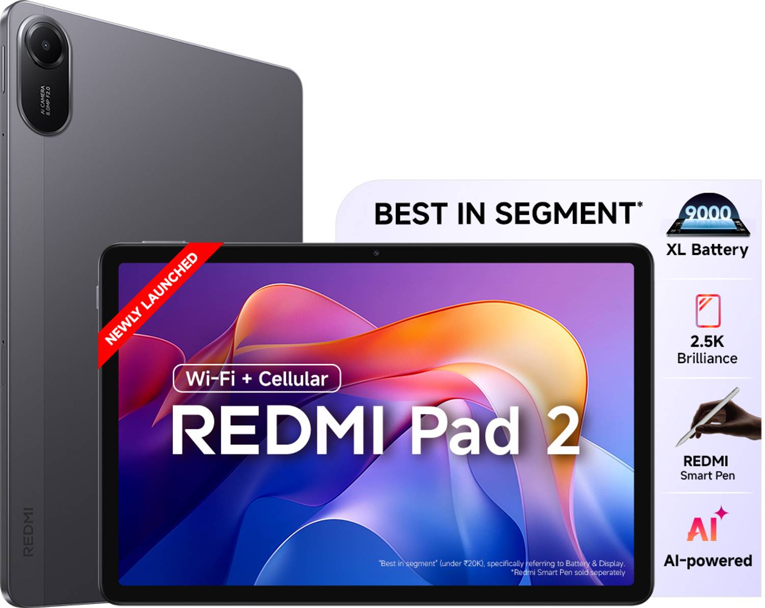 【美品】Redmi Pad 2 タブレット 4GB+128GB REDMI Pad 2 4 GB RAM 128 GB ROM 11.0 inch with Wi-Fi+4G Gaming