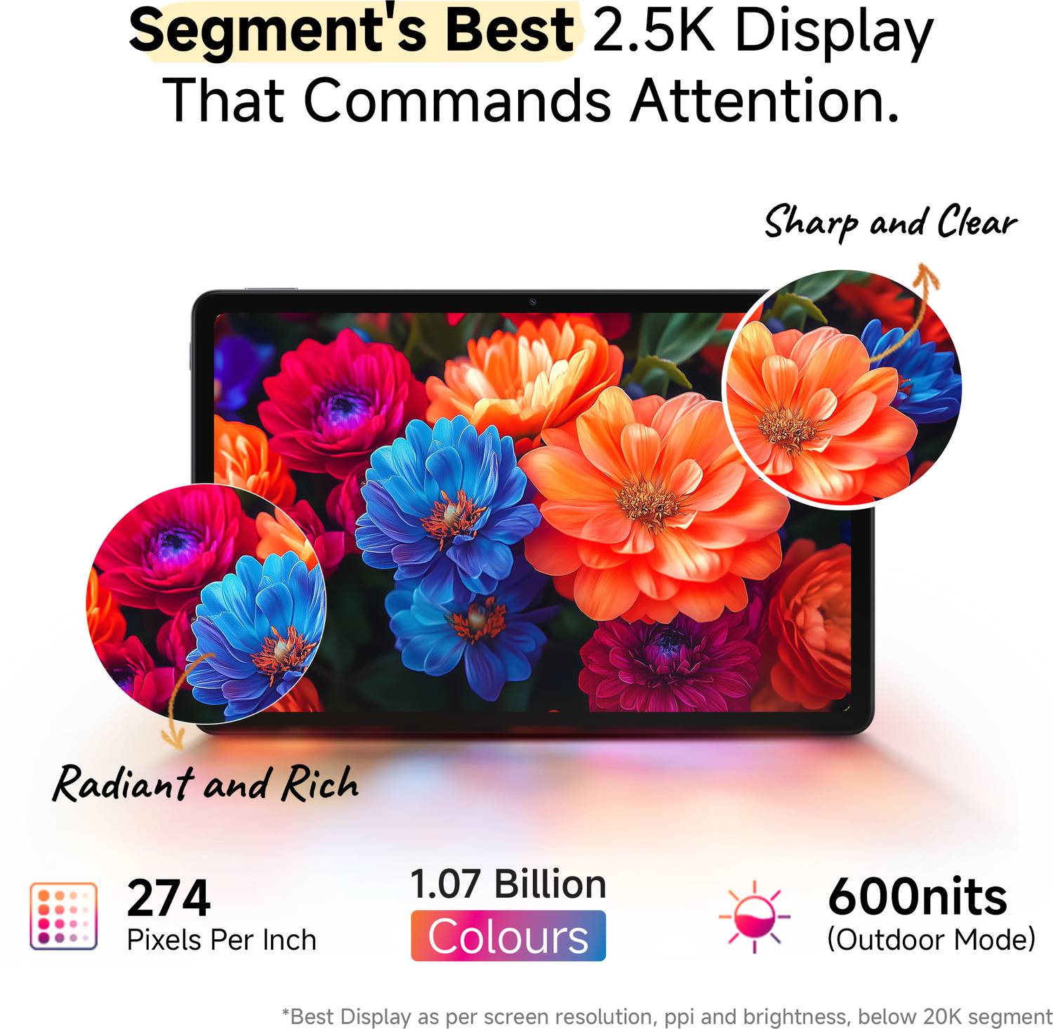 Redmi Pad 2 4GB 128GB 11 inch Wi-Fi Tablet - Image 5