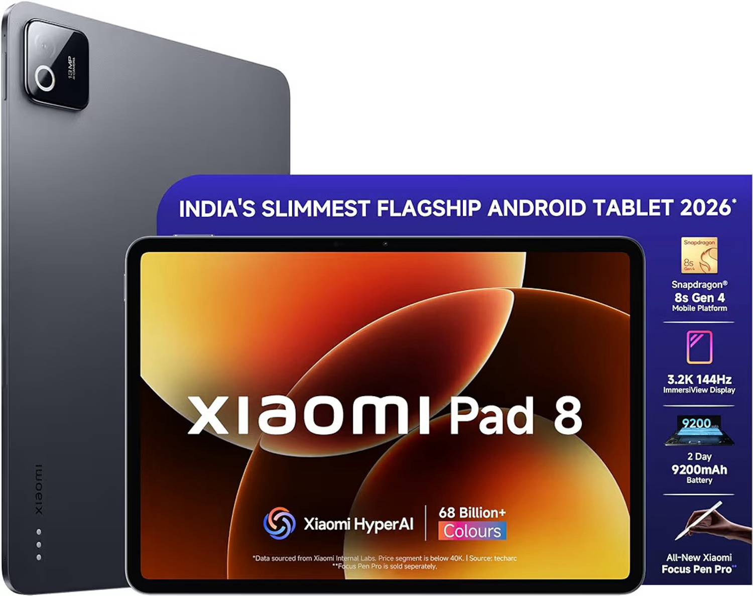 Xiaomi Pad 8 12 GB RAM 256 GB 11.2 inch Graphite Grey