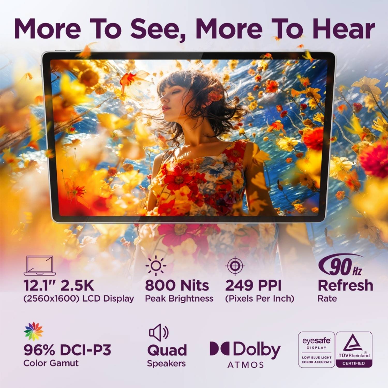 Lenovo Idea Tab Plus 12.1 inch 6GB RAM 128GB ROM Wi-Fi Tablet - Image 3