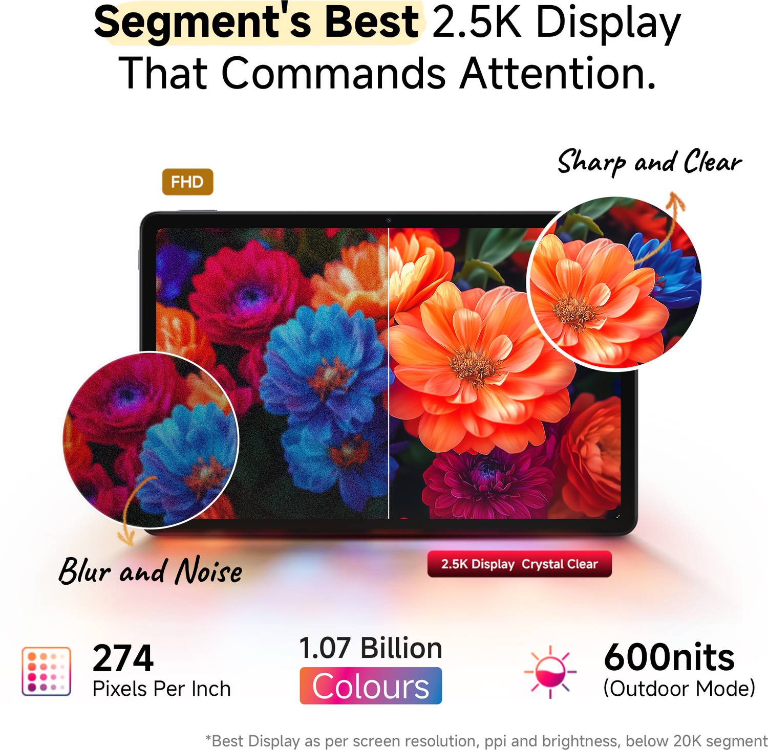 Redmi Pad 2 8GB RAM 256GB ROM 11-inch - Image 5