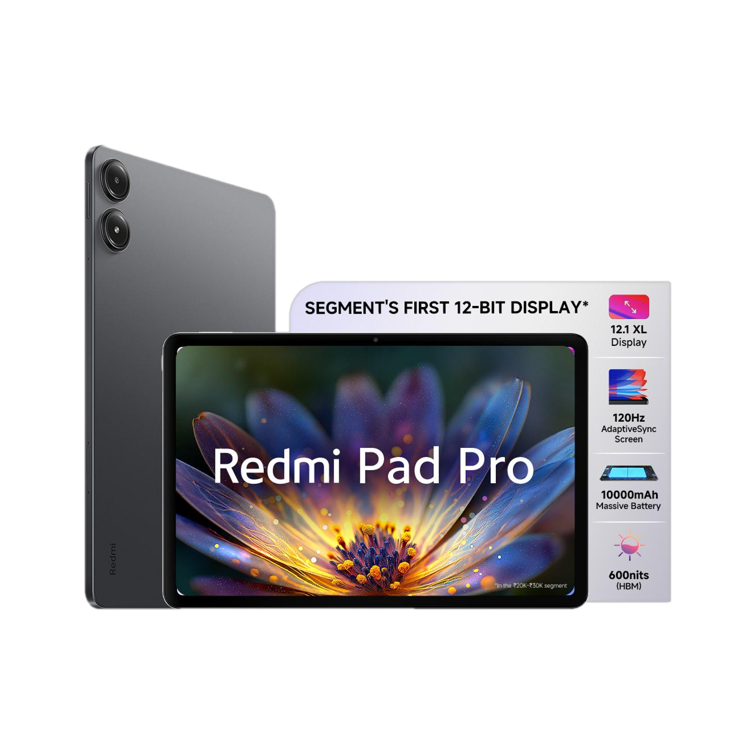 REDMI Pad Pro 6 GB RAM 128 GB ROM 12.1 inch with Wi-Fi Only Gaming