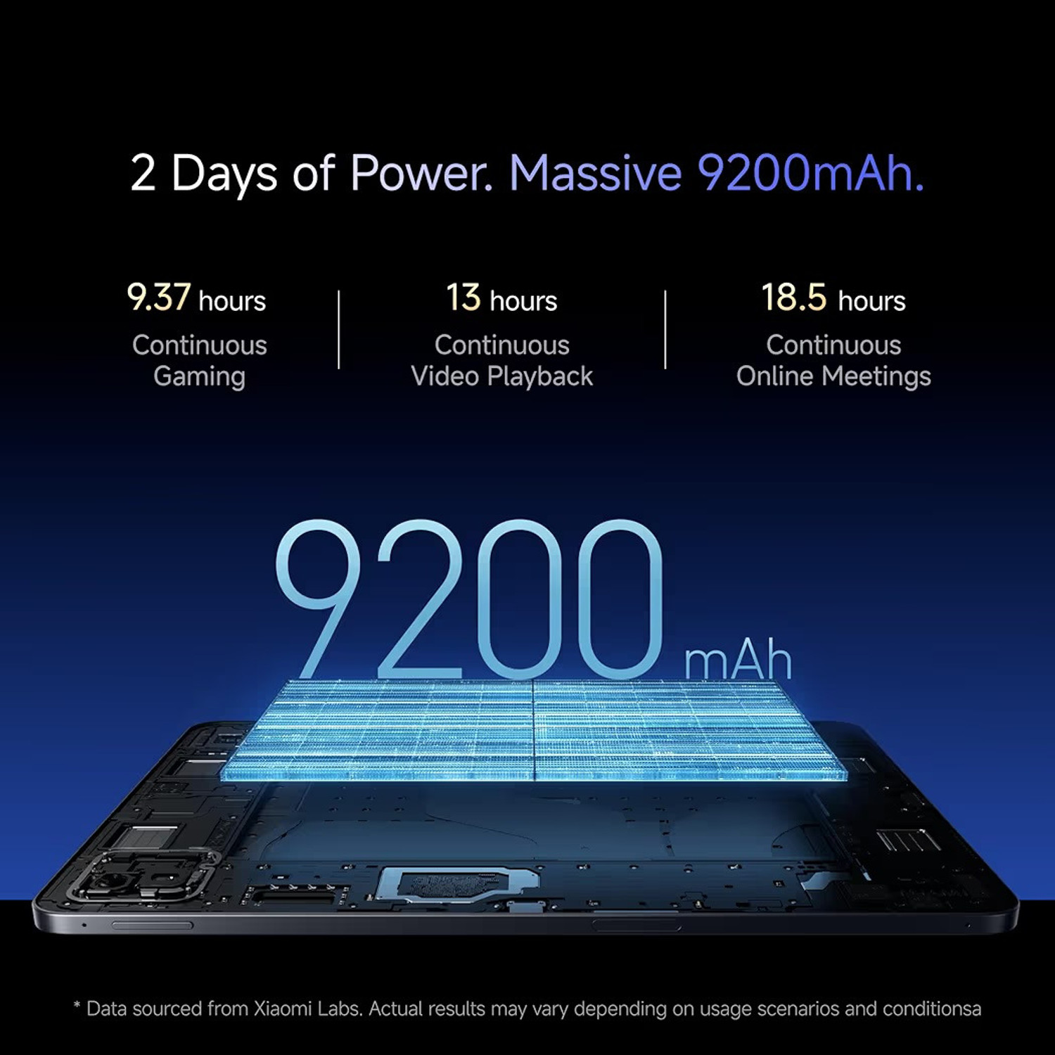 Image of Xiaomi Xiaomi Pad 8 12 GB RAM 256 GB ROM 11.2 inch with Wi-Fi Only Gaming Tablet (Titanium Blue)