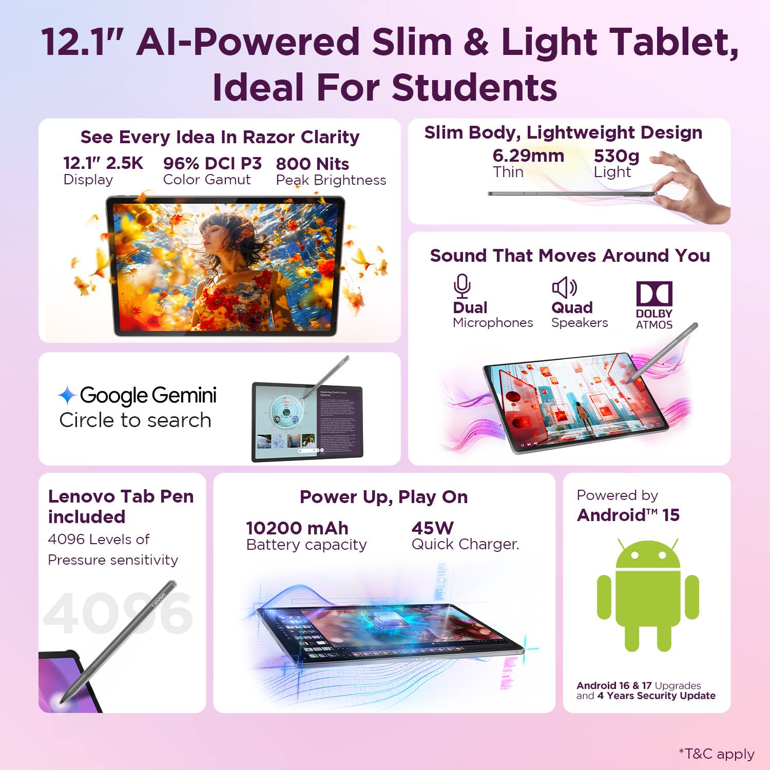 Lenovo Idea Tab Plus 12.1 inch 12GB RAM 256GB ROM 6400 Tablets - Image 3