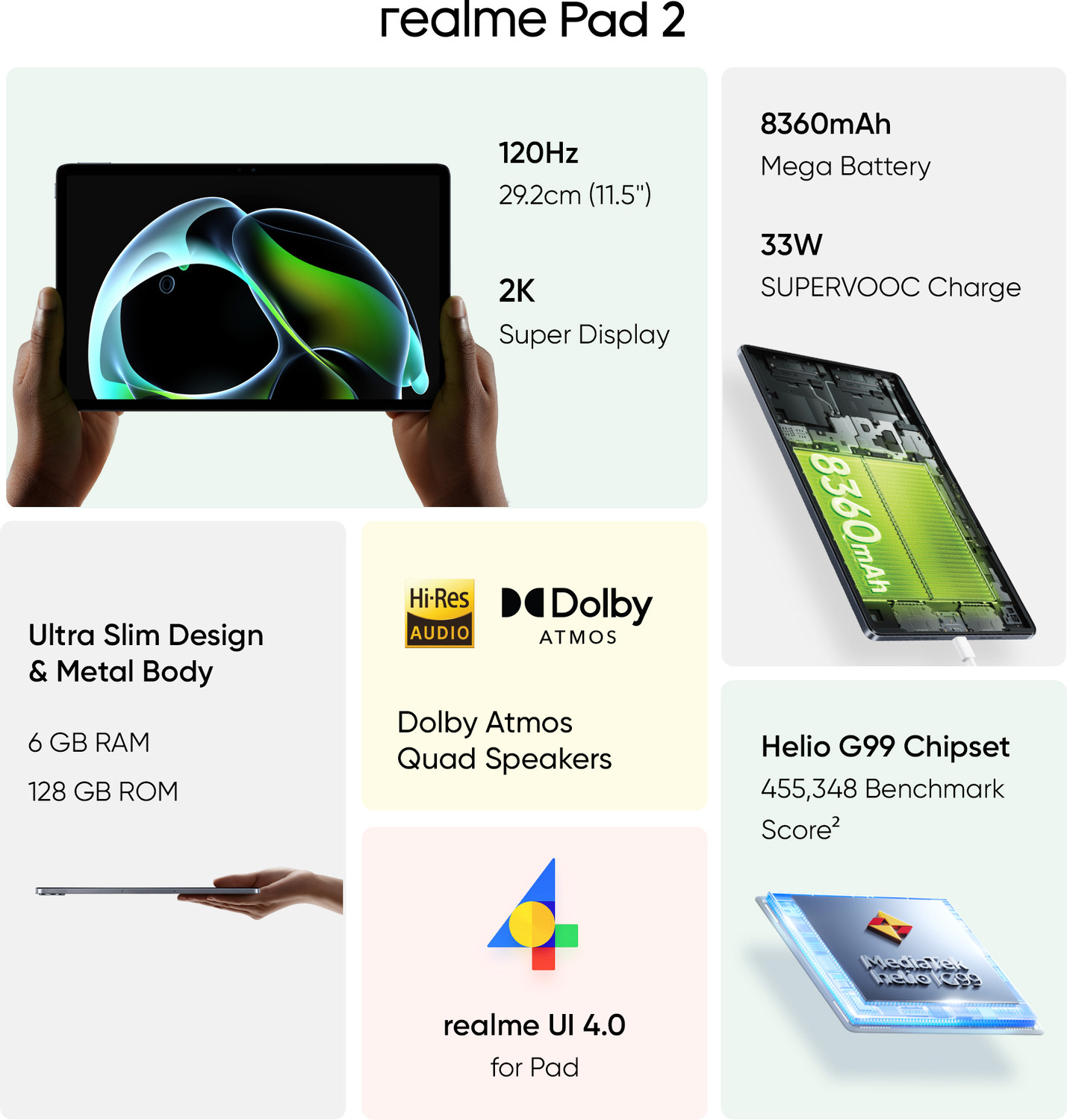Image of realme Pad 2 6 GB RAM 128 GB ROM 11.5 inch with Wi-Fi Only MediaTek G99 Tablet (Imagination Grey)