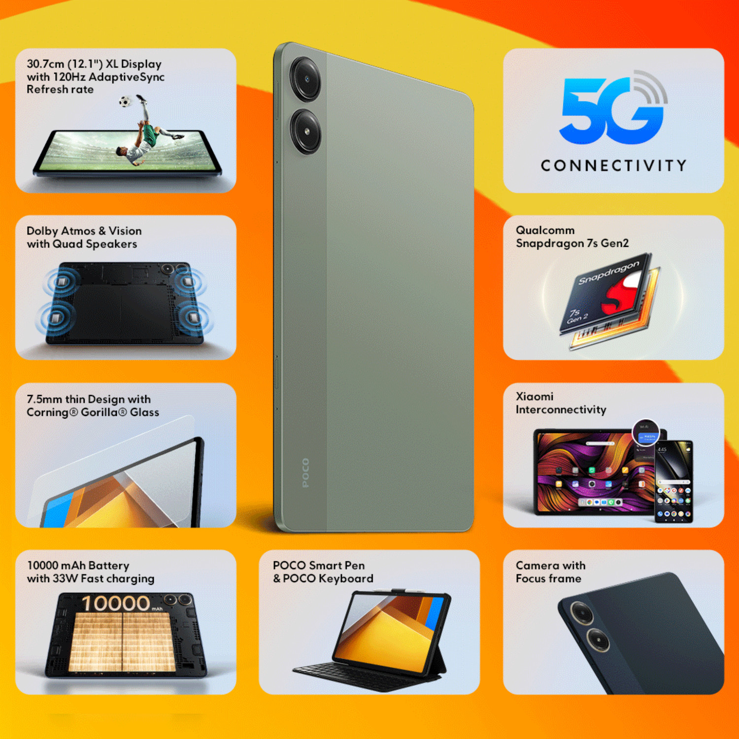 Image of POCO Pad 5G 8 GB RAM 256 GB ROM 12.1 inch with Wi-Fi+5G Qualcomm Snapdragon 7s Gen 2 Tablet (Pistachio Green)