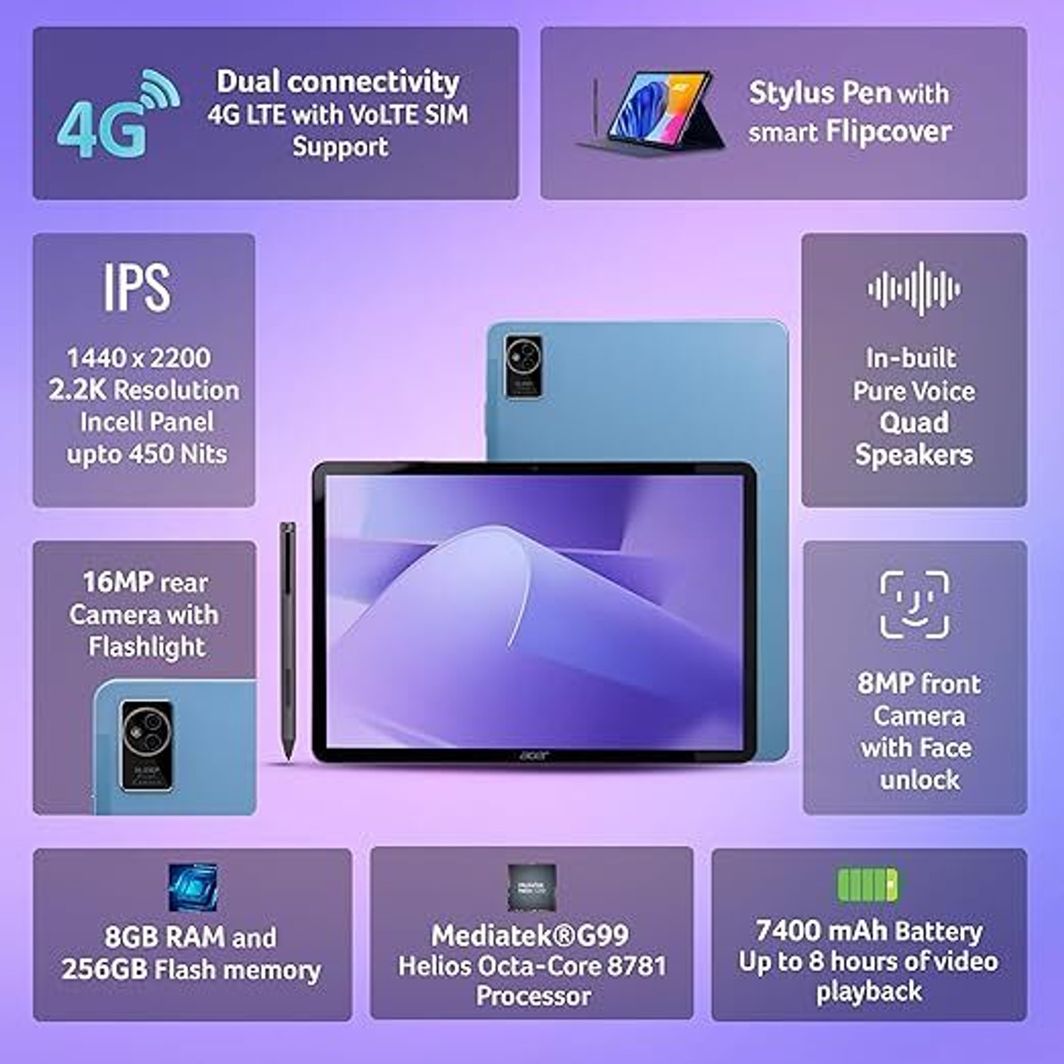 Image of Acer Iconia Tab 8 GB RAM 256 GB ROM 11.45 inch with Wi-Fi+4G MediaTek G99- 8781 Tablet (Blue)