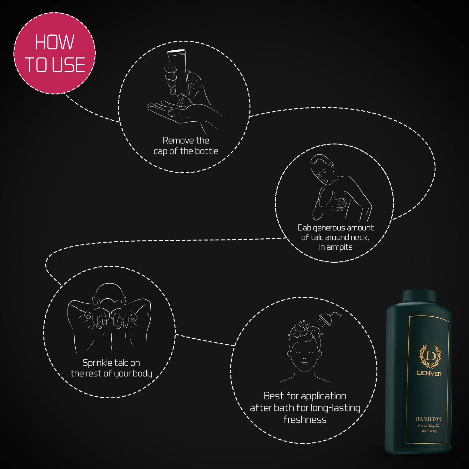 Image of DENVER Hamilton Premium Body Talc