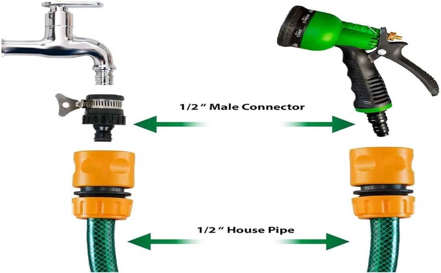 Image of HVG TRADERS Garden Hose Pipe Fittings?4pcs /set Water Hose Connector Pressure Washer Adapter Tap Adapter