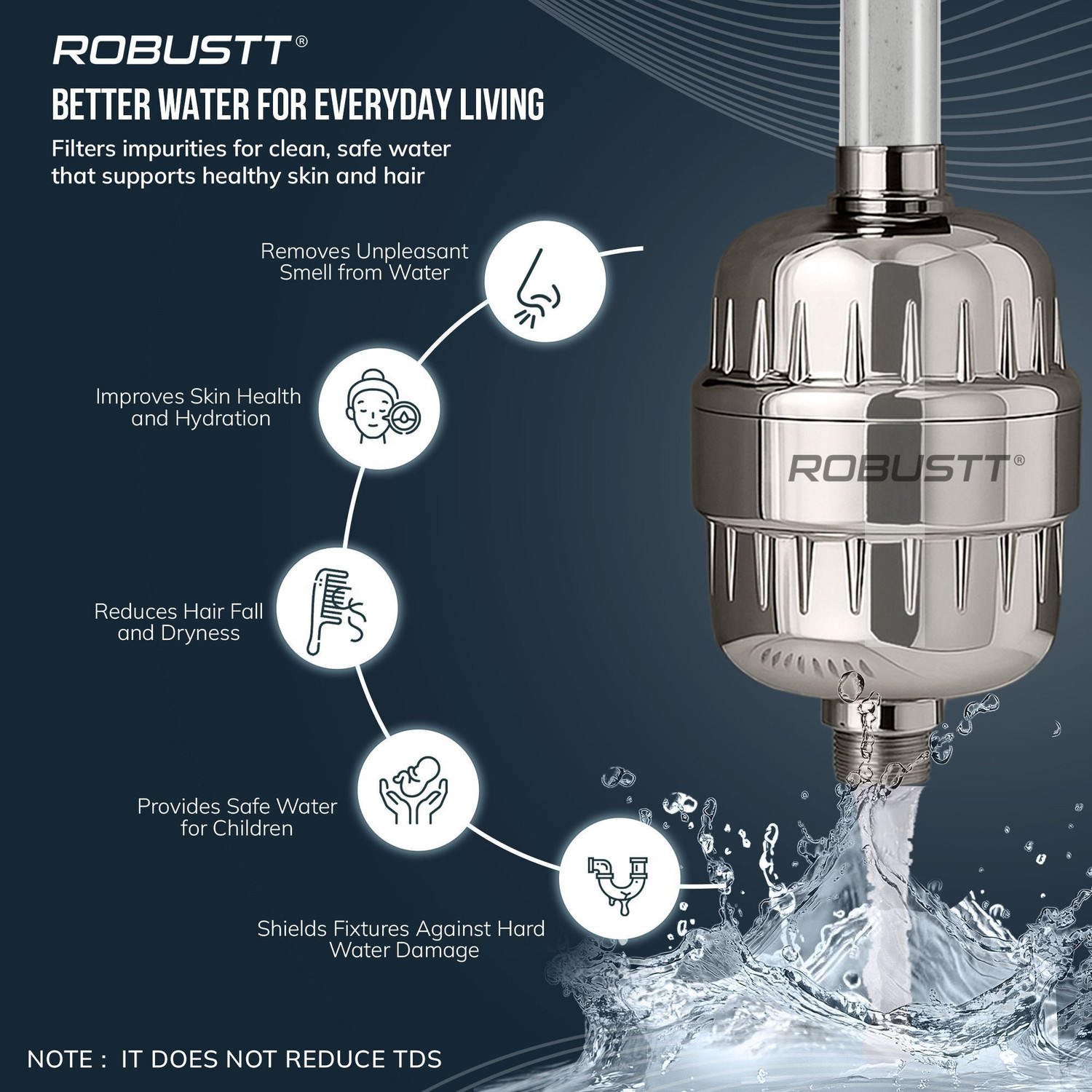 Image of Robustt RIVA Shower and Tap Filter | 15 Stage Advance Filteration | Filters upto 40000L Tap Mount Water Filter