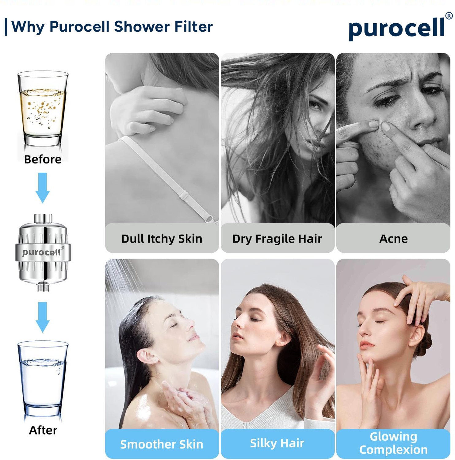 Image of Purocell 24 Stage Shower filter water softener for hard water, shower filter softner Tap Mount Water Filter