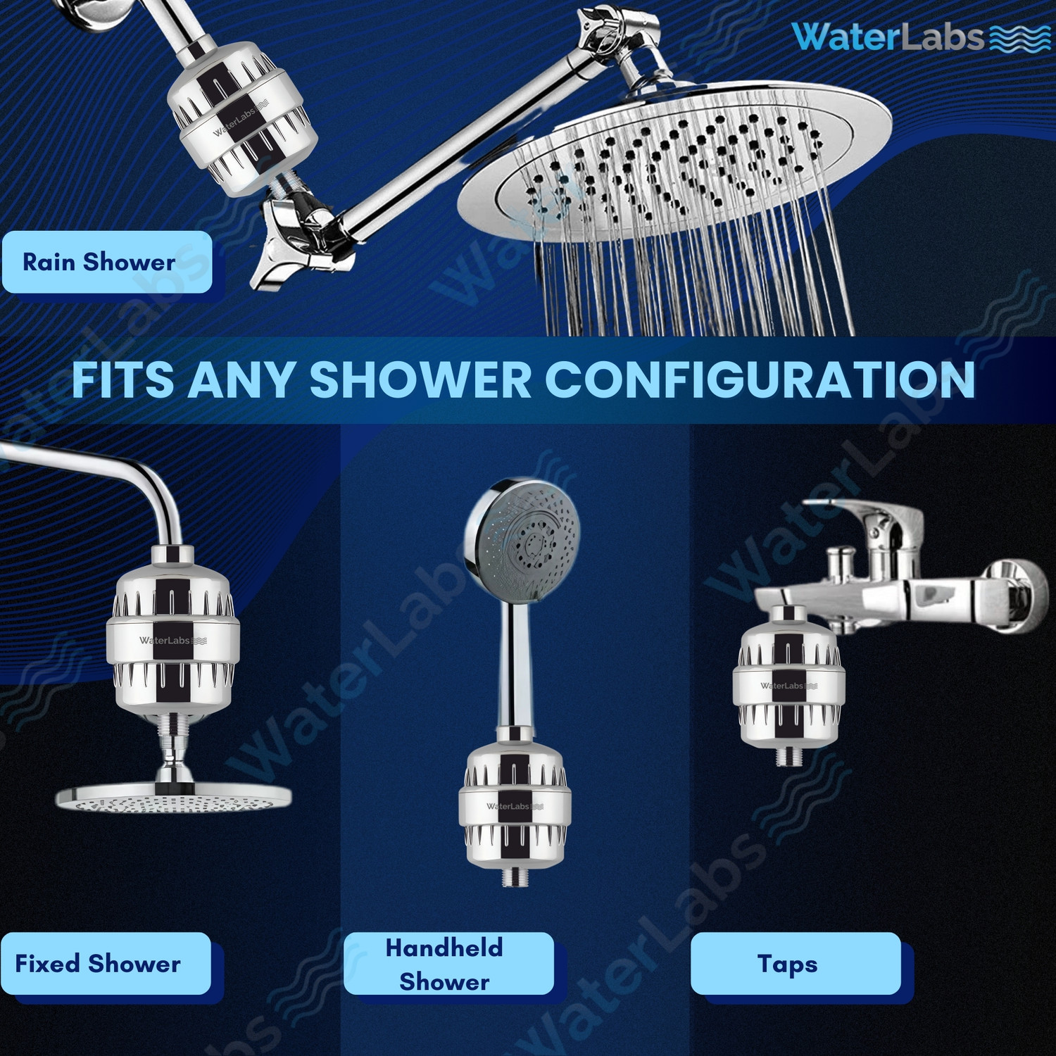 Image of WaterLabs HL-2 15-Stage Shower & Tap Filter for Hard Water, Borewell /Tanker, Odour, Scales Tap Mount Water Filter