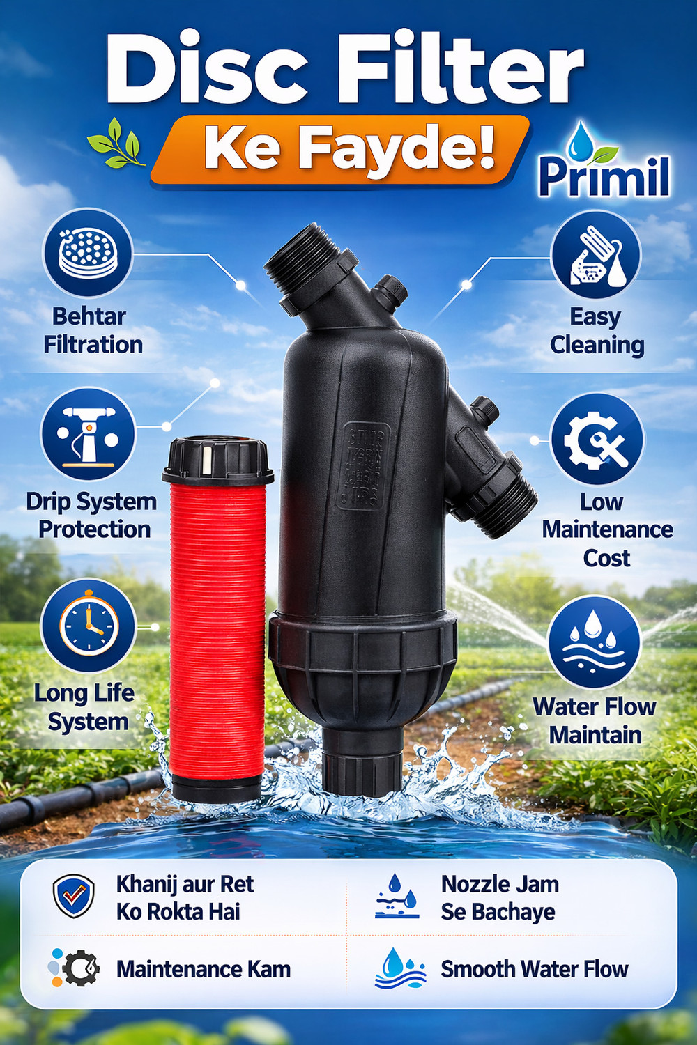 Image of primil 1.5 INCH DISC FILTER Tap Mount Water Filter