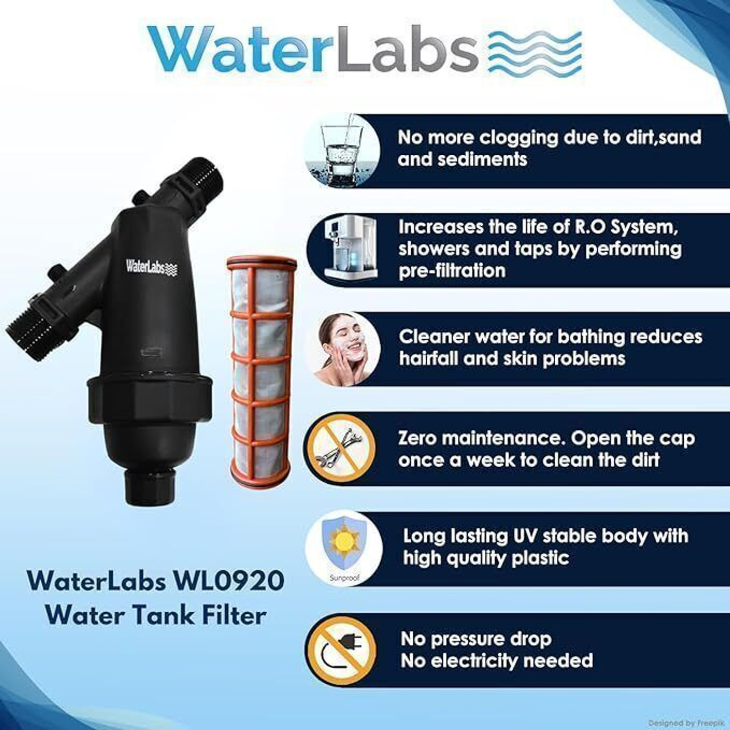 Image of WaterLabs WL0920 |37 Micron Double Mesh ( 3 /4 inch | 20MM) Tap Mount Water Filter
