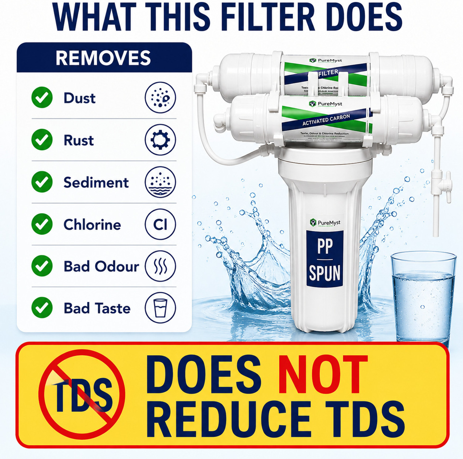 Image of PureMyst Non Electric Gravity UF Membrane Filter Kit For Drinking in Home Water Purifier Tap Mount Water Filter