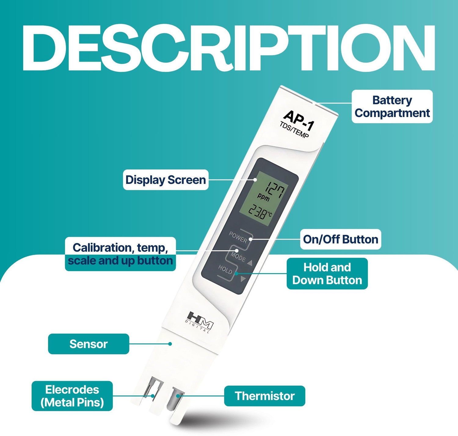 Image of HM DIGITAL Aquapro AP-1 Digital TDS Meter