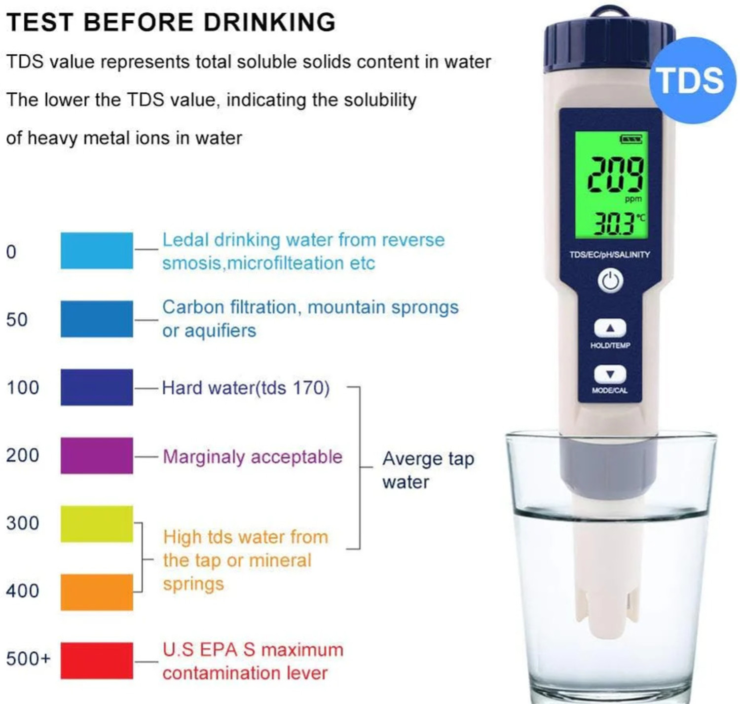 Image of Real Instruments 5 in 1 Function Water Quality Testing Meter PH Digital TDS Meter
