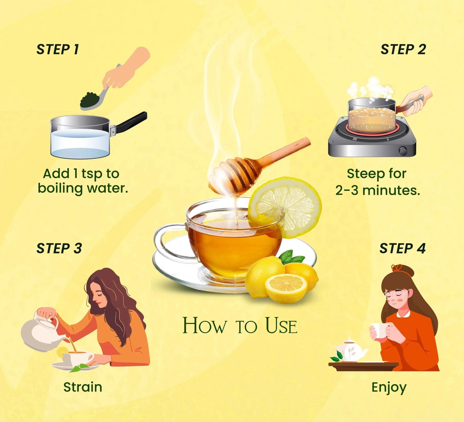 Image of NeutriOne Honey & Lemon Green Tea Loose Leaf for Weight Loss | 100% Natural & Refreshing Honey, Lemon Green Tea Mason Jar (100 g)
