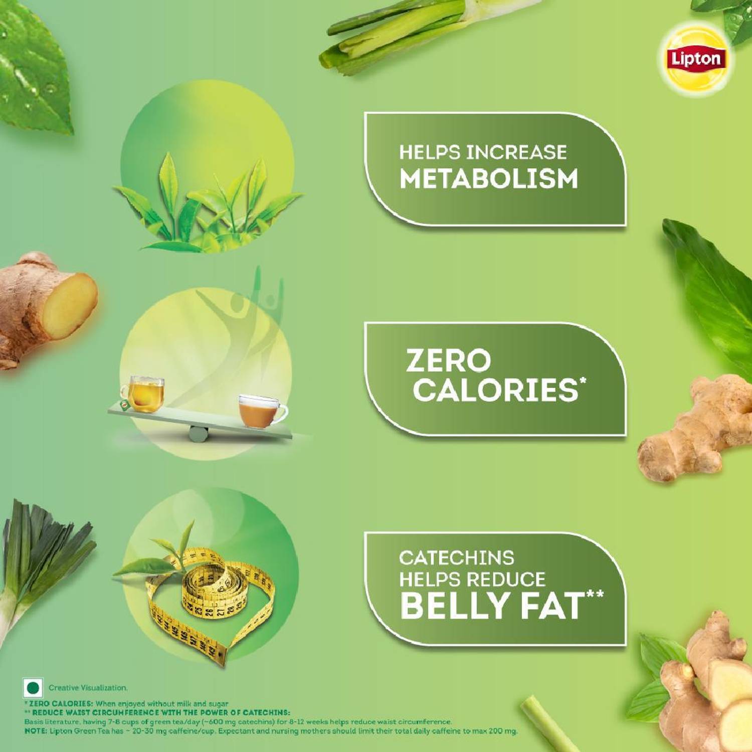 Lipton Lemongrass Ginger I Tasty Green Tea I Reduce Bally Fat