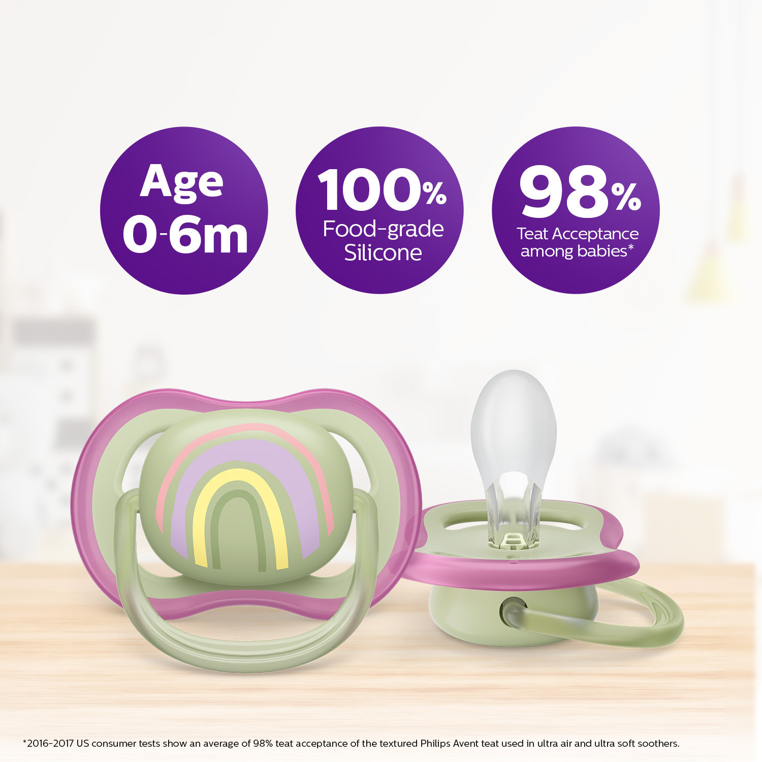 Image of Philips Avent Ultra Air Soother | SCF085 /59 | 0-6M | 98% acceptance* | Pack of 2 Soother