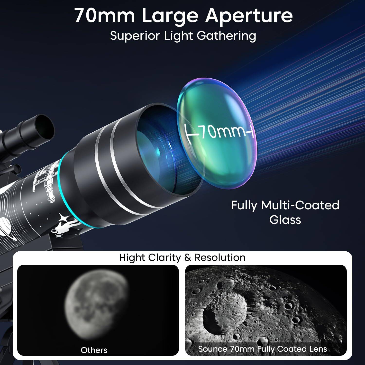 sounce 20x-96x Zoom Refractor Telescope - Image 3