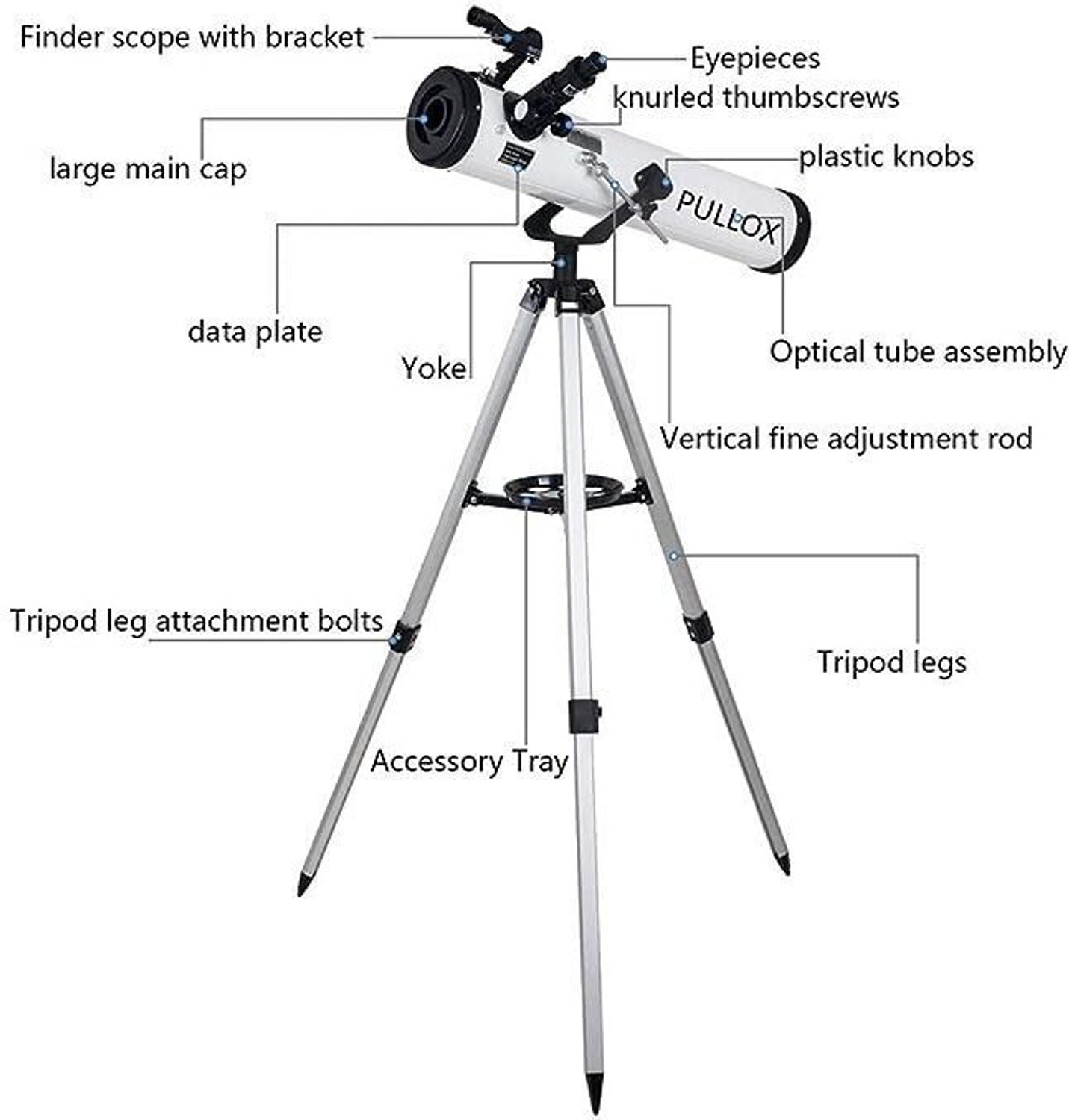 Image of pullox 175X 262X 350X Multy Power Reflector Astronomical Reflecting Telescope