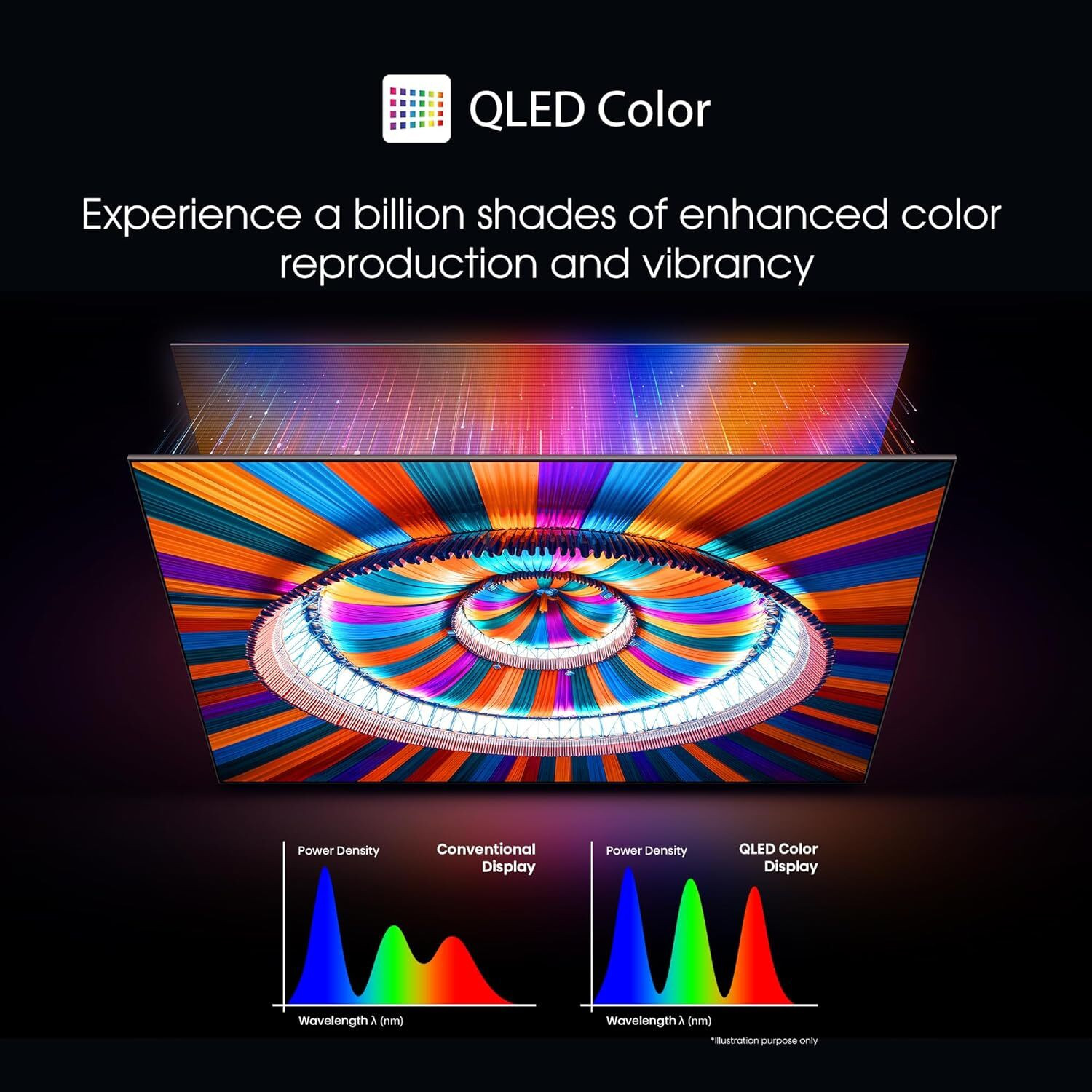 Image of TOSHIBA 108 cm (43 inch) QLED HD Ready Smart Google TV 2025 Edition