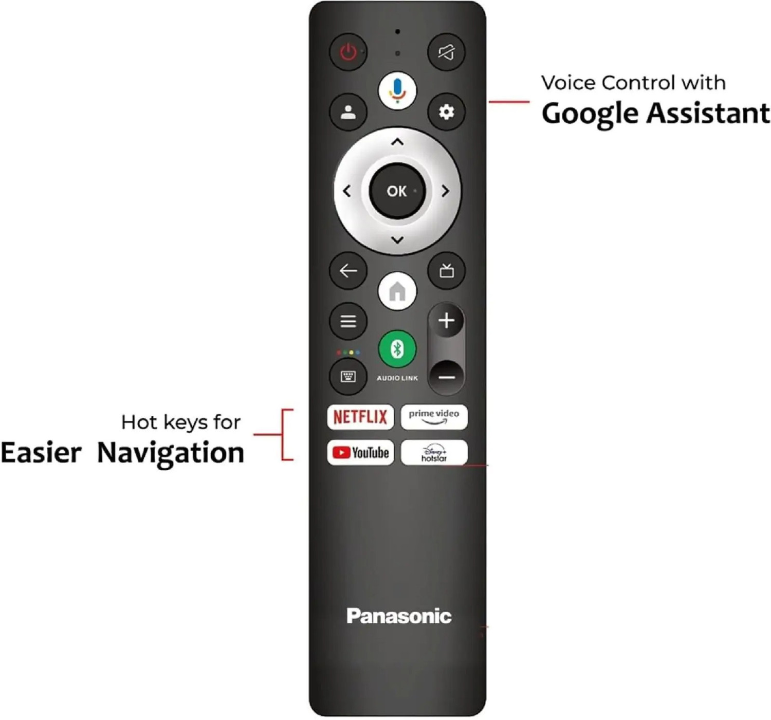 Image of Panasonic 190 cm (75 inch) Ultra HD (4K) LED Smart TV with 4K Color Engine HDR 10 Home Theatre Built in DTS Bezel-less Chromecast Built-In & Air Screen Ok Google