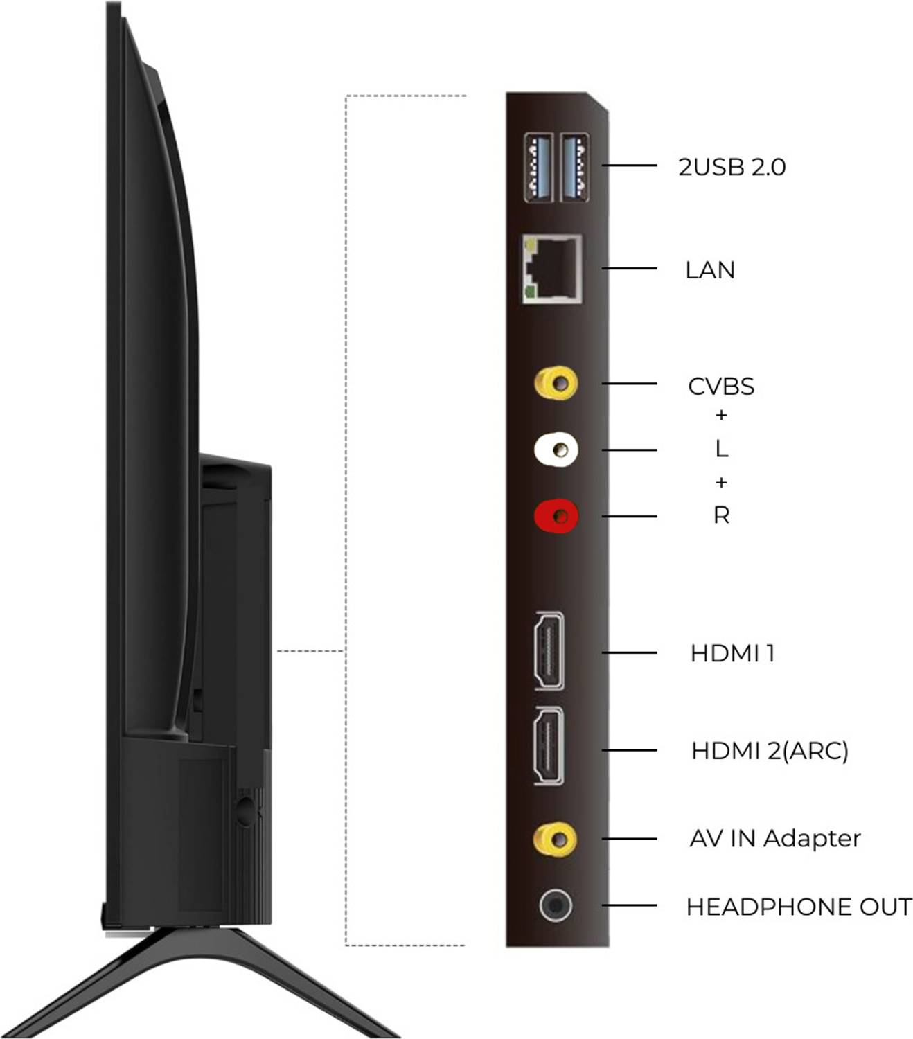 skylive 43 inch Full HD LED Smart Android TV - Image 4