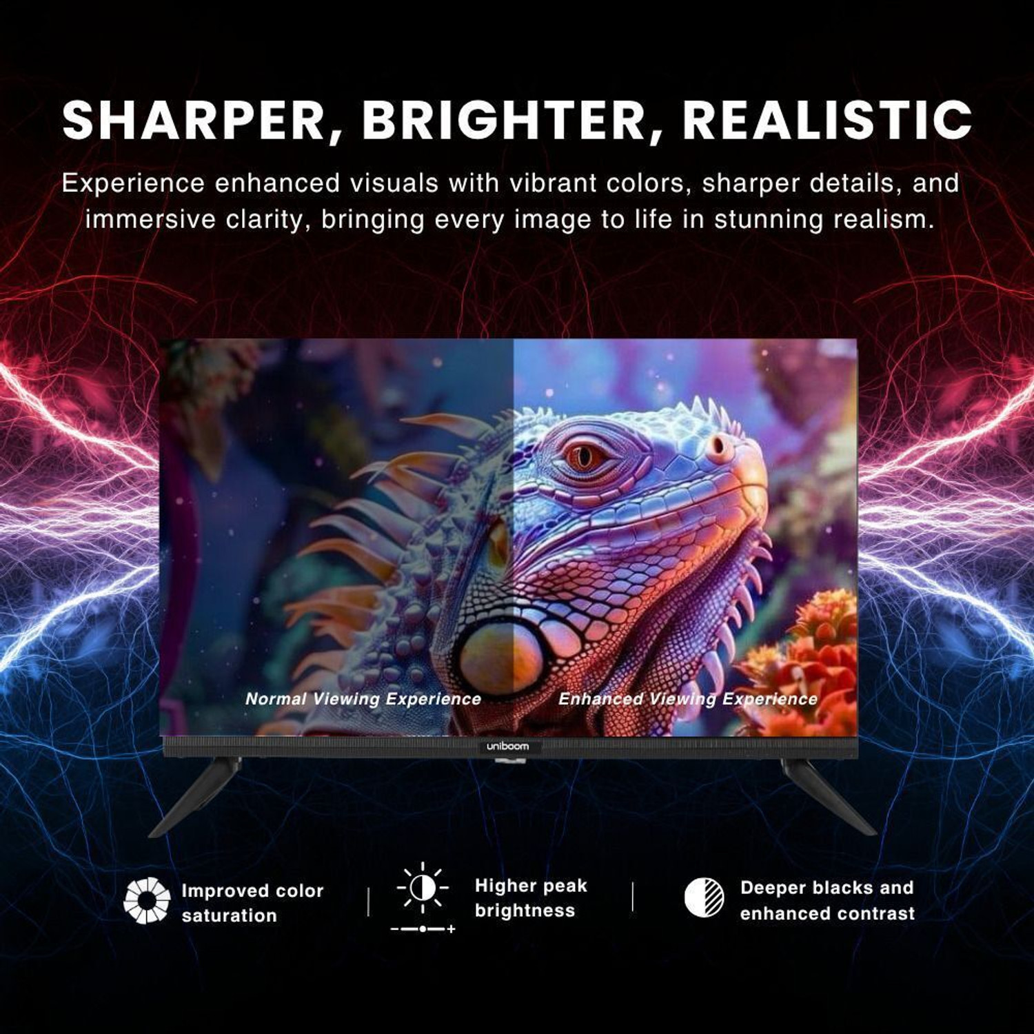 Image of Uniboom 60 cm (24 inch) HD Ready LED Smart Android TV with Voice Control App | 500+ Movies | 1000+ Certified Apps | Profile Mode| Aura Vision | Mobile Cast