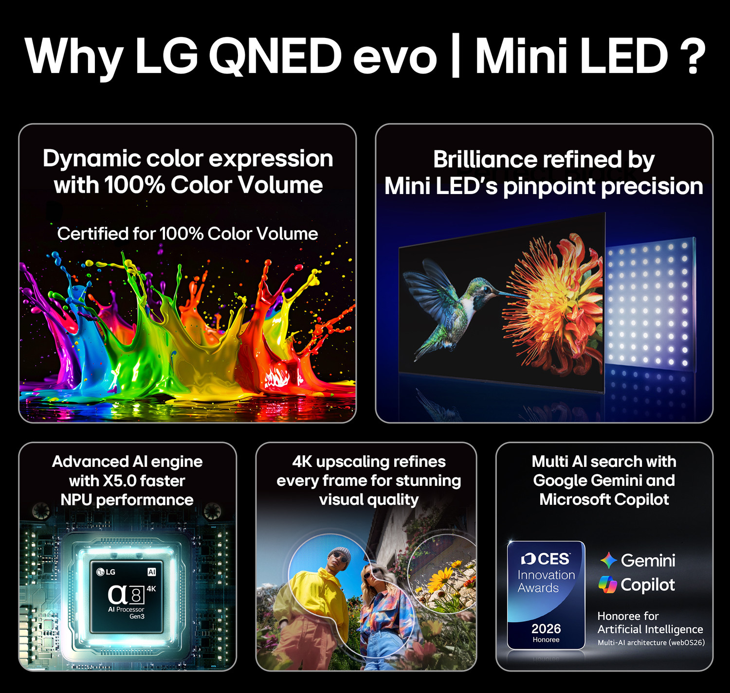 Image of LG AI QNED evo 82 139 cm (55 inch) Ultra HD (4K) Mini LED Smart WebOS TV 2026 Edition with Dynamic QNED Color Pro, Mini LED with Precision HDR Master Pro, Alpha8 AI Processor 4K Gen3, Dolby Vision & Dolby Atmos, AI Picture Pro & AI Sound Pro AI Magic Remote, Multi AI (Google Gemini & MS Copilot), 144hz VRR, Motion Booster 288, AMD FreeSync Premium, 5 Years OS upgrade, Secured by LG Shield, LG Channels