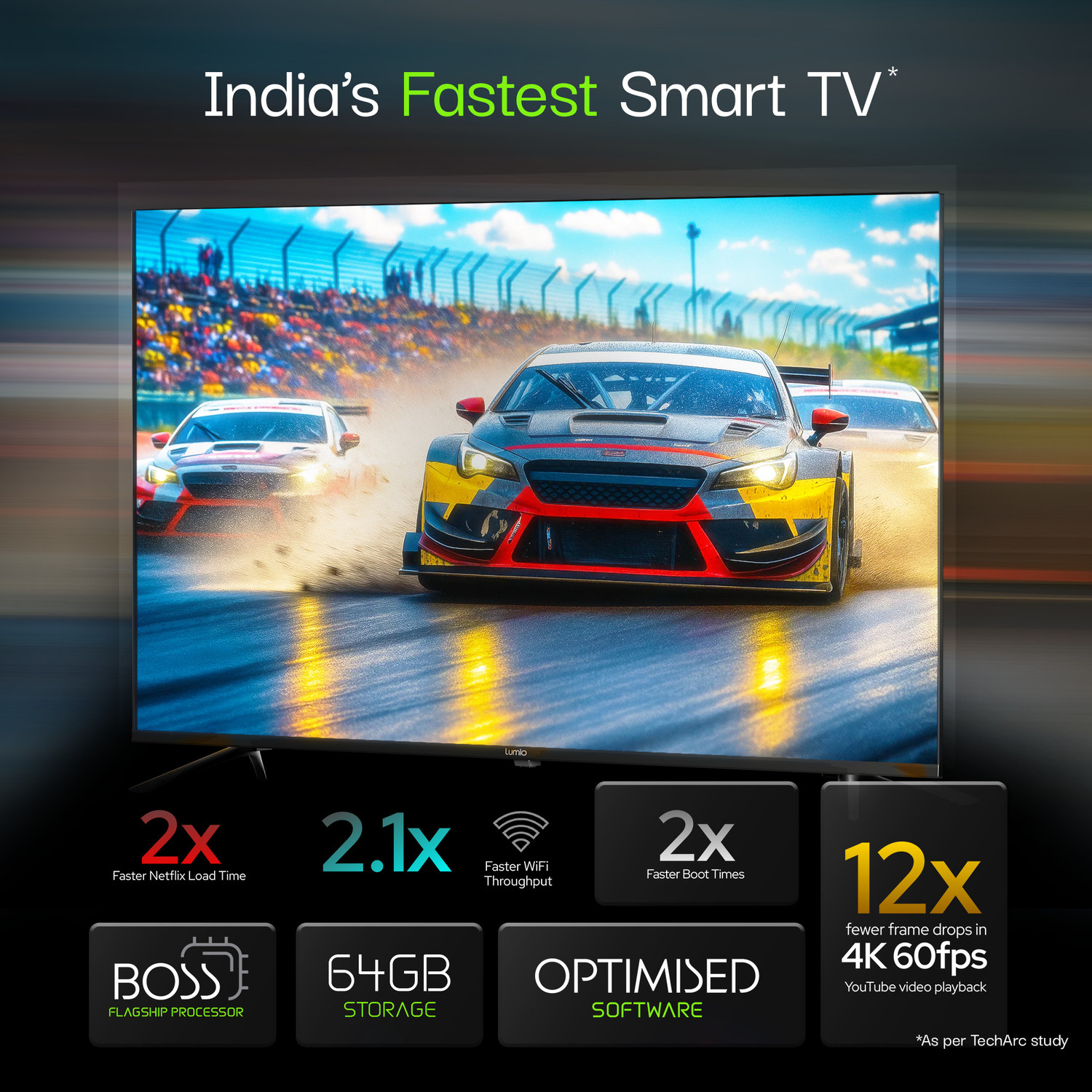 Image of Lumio Vision 7 II 139 cm (55 inch) QLED Ultra HD (4K) Smart Google TV