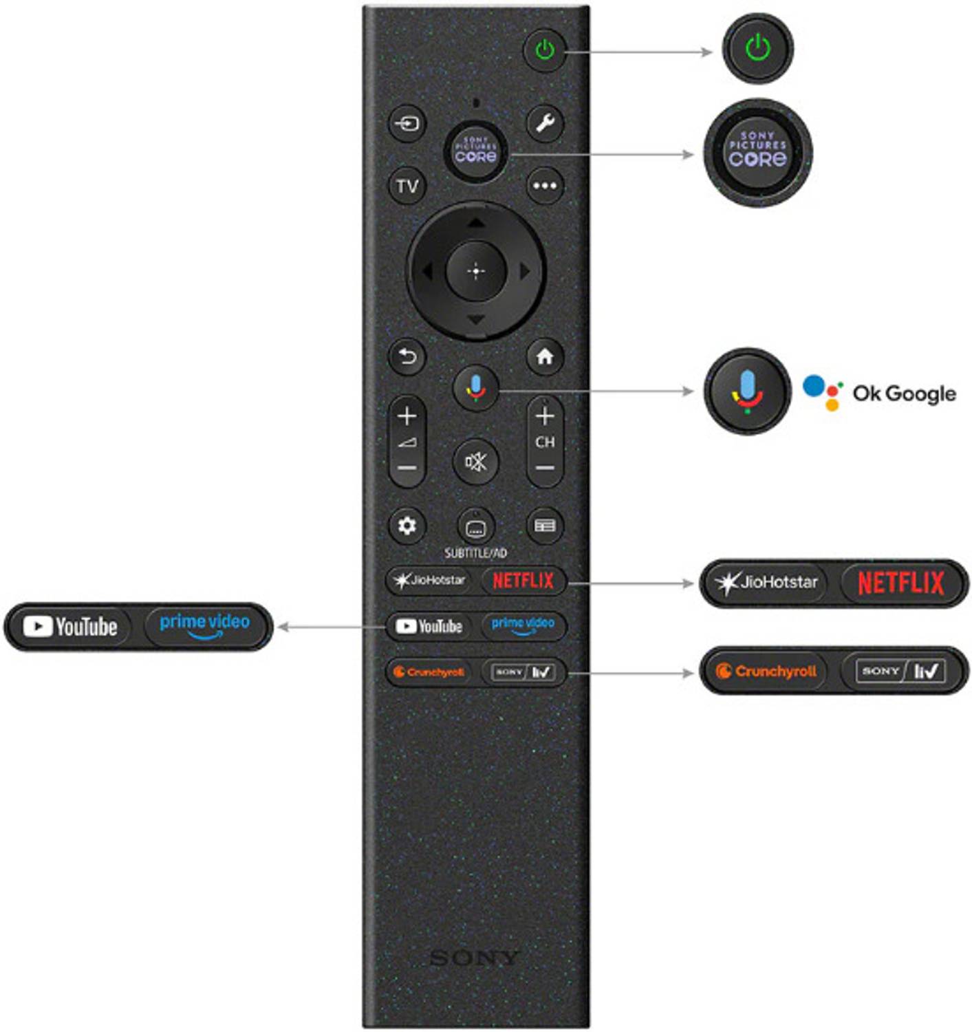 SONY 65 inch 4K LED Smart Google TV 2026 Edition - Image 4