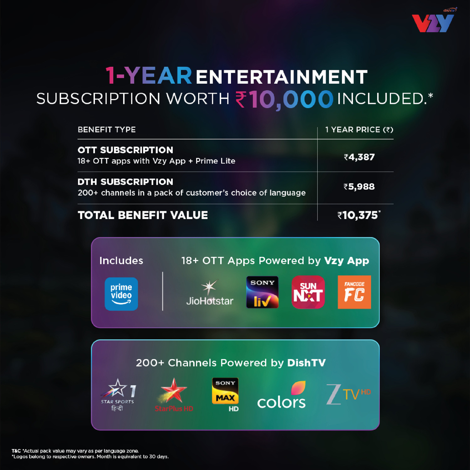 Image of VZY by DishTV A-Series 80 cm (32 inch) HD Ready LED Smart Google TV with 1-Year Premium Bundled Content (200+DTH Channels & 18+OTTs- Jio Hotstar, Sony Liv, Z5..)3 Years Warranty1GB RAM, 8GB StorageALLM20W Speaker Dolby Audio Voice Assistant Remote