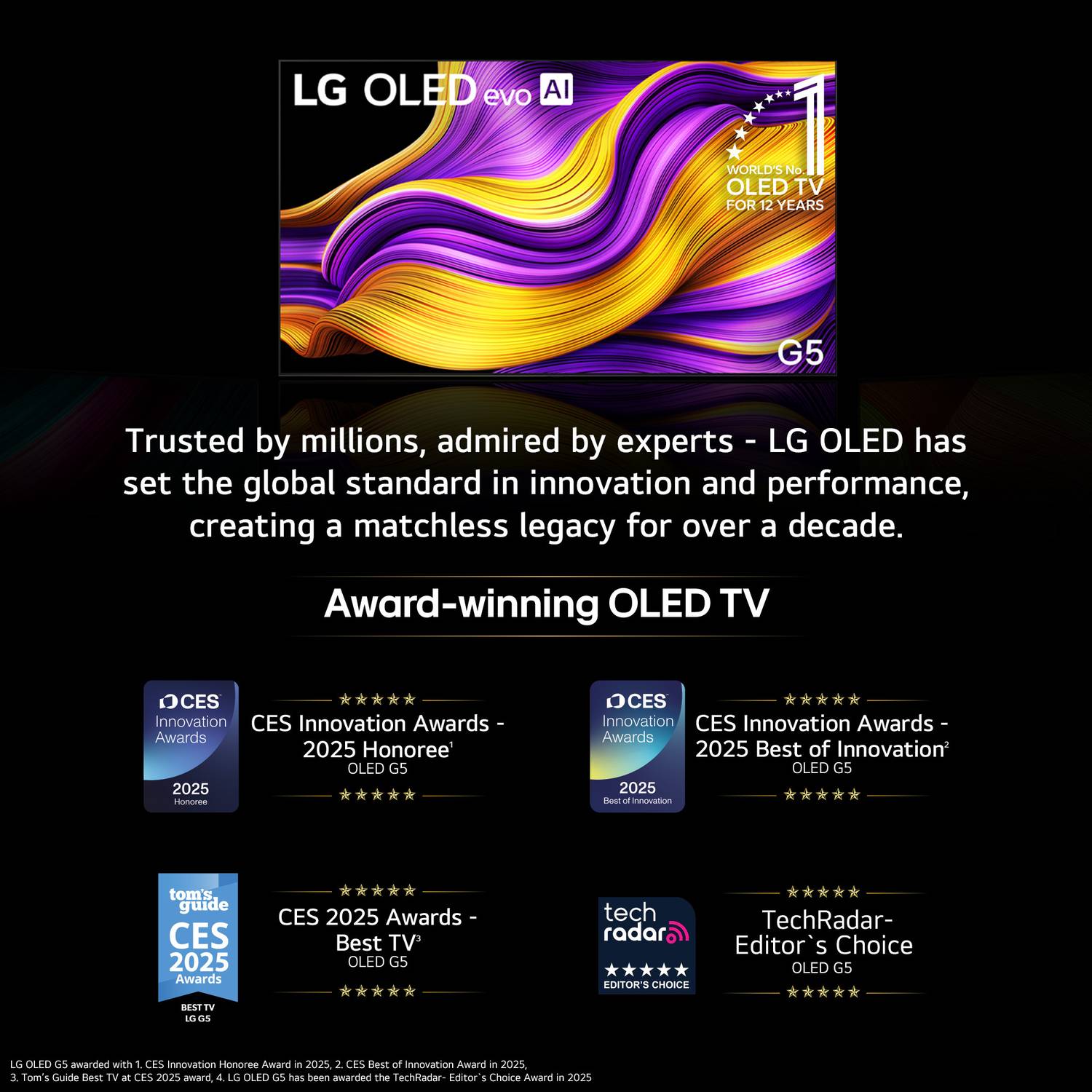 LG evo AI G5 65 inch OLED 4K Smart TV - Image 4
