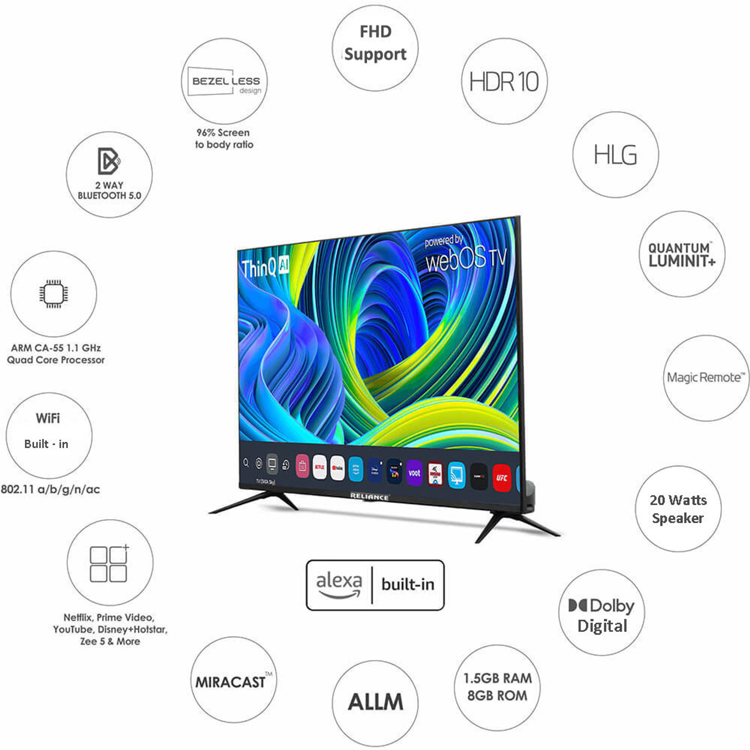 Image of Reliance 80 cm (32 inch) Full HD LED Smart WebOS TV with Next Generation ThinQ AI Smart WebOS Platform with OTT Apps like Cinema, Netflix, Prime Video, Disney+ Hotstar & More Than 5000 Apps, Frameless Design & Magic Remote