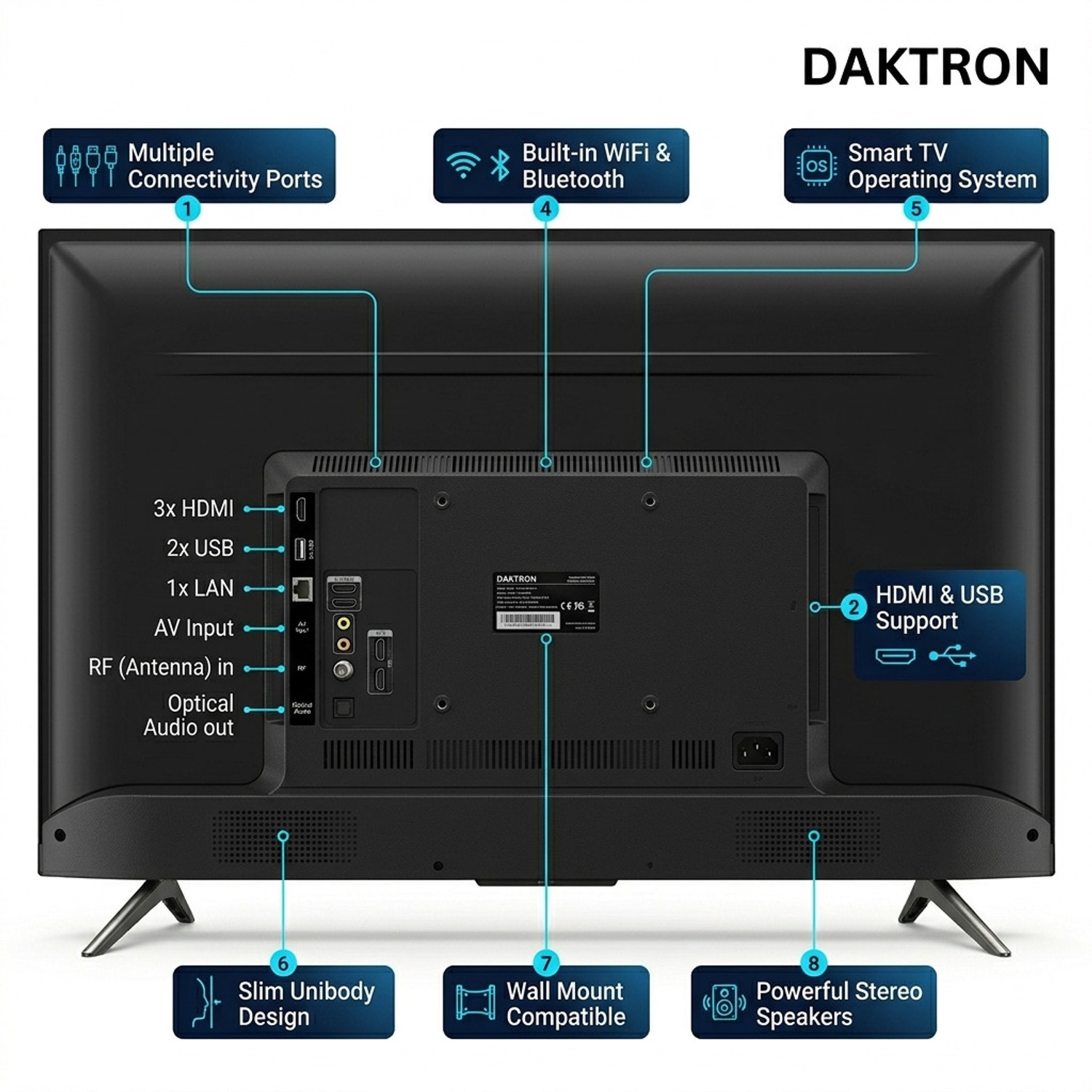 Image of DAKTRON 43 INCH Smart TV 108 cm (43 inch) Full HD LED Smart WebOS TV 2025 Edition with TV Remote