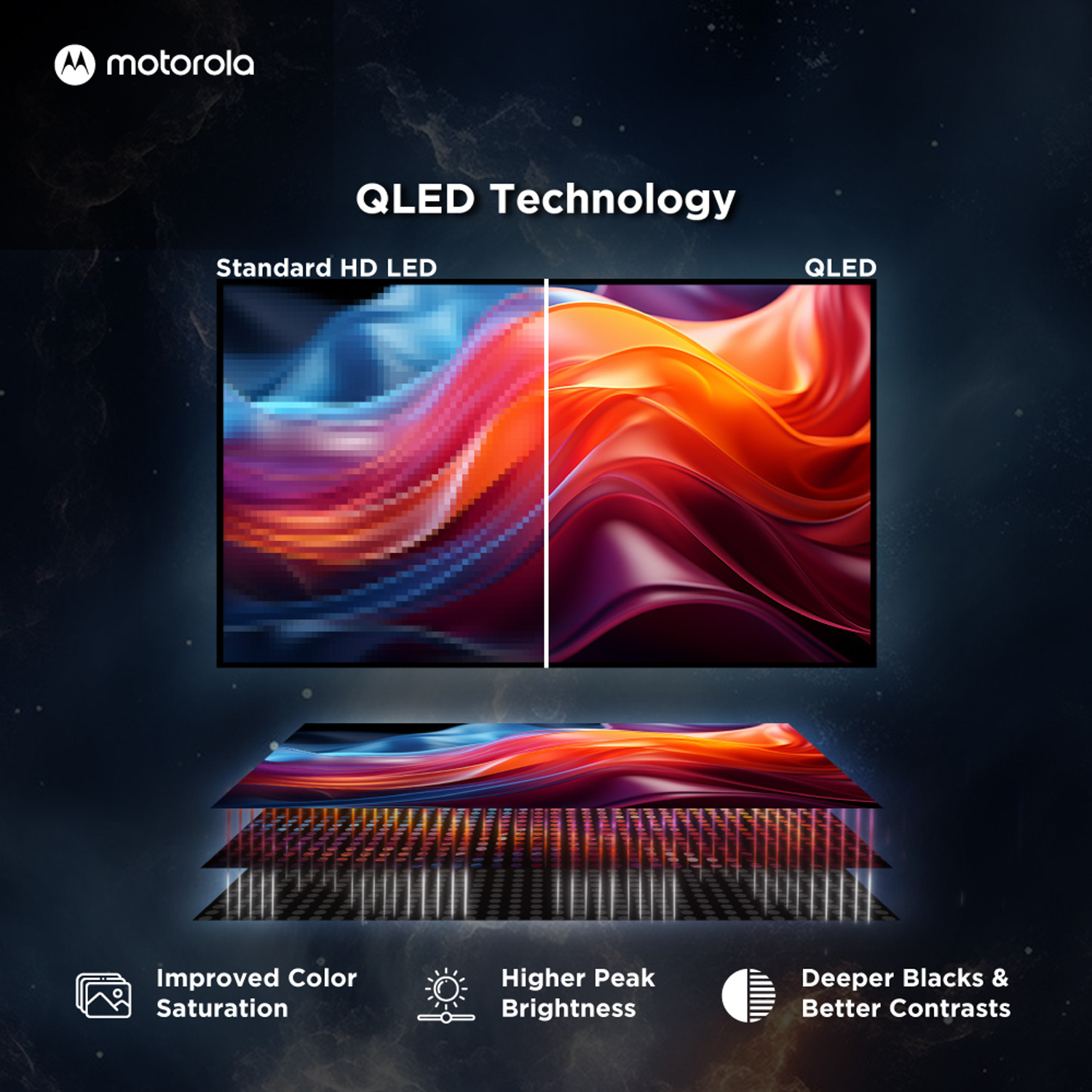 Image of MOTOROLA EnvisionX 108 cm (43 inch) QLED Ultra HD (4K) Smart Google TV with Dolby Vision & Dolby Atmos