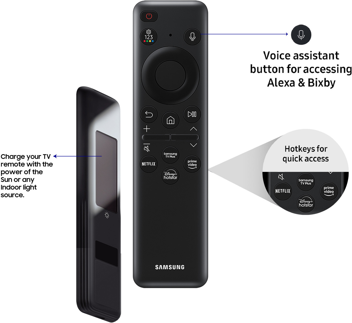 Image of Samsung 139.7 cm (55 inch) Ultra HD (4K) Neo QLED Smart Tizen TV with AI Technology (2024 Model)