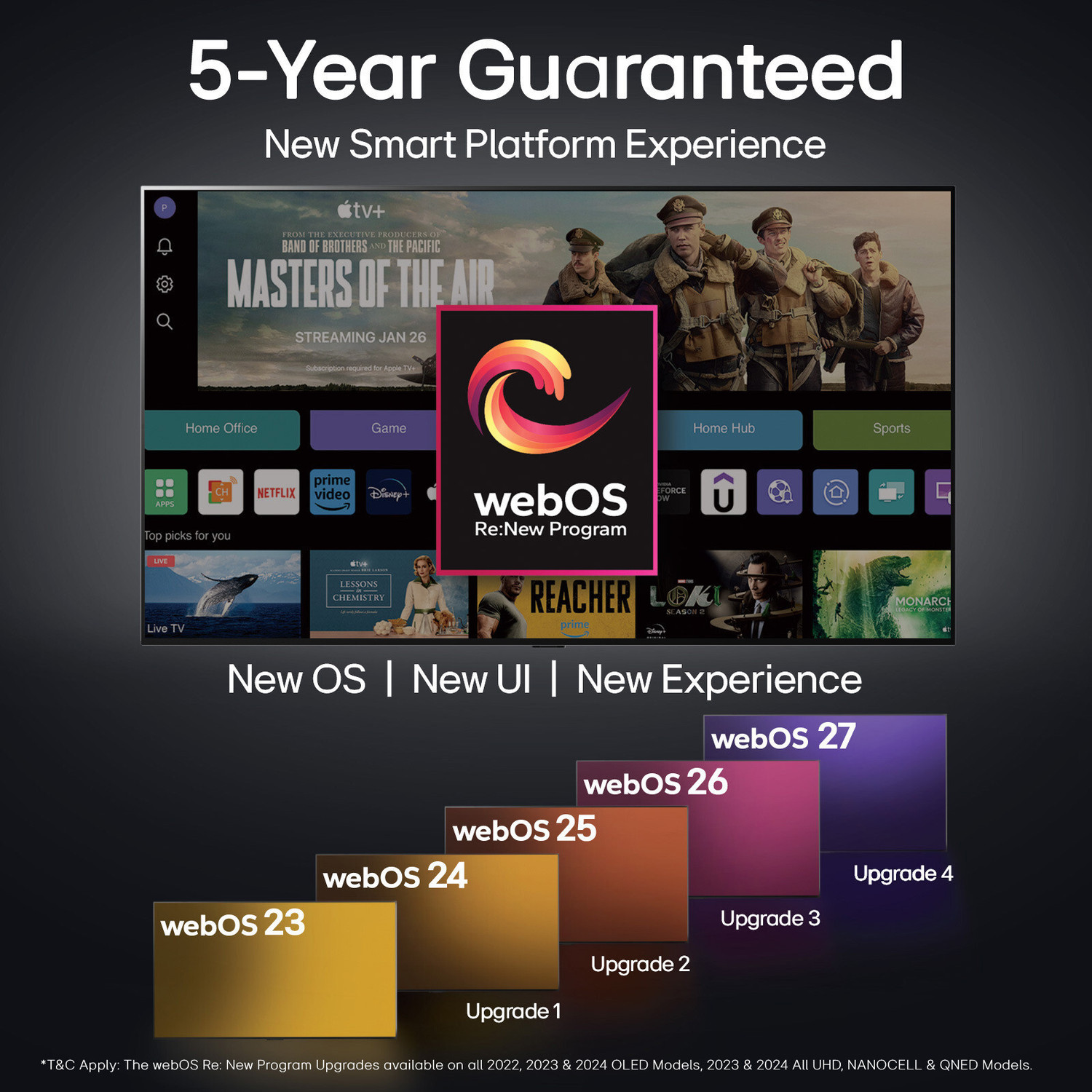 Image of LG QNED 75 139 cm (55 inch) Ultra HD (4K) QNED Smart WebOS TV with AI Processor 4K Gen6, AI Picture Pro, ThinQ AI, 60 Hz Refresh Rate, Game Optimizer, Magic Remote Control, 5-Year Guaranteed with New OS Experience