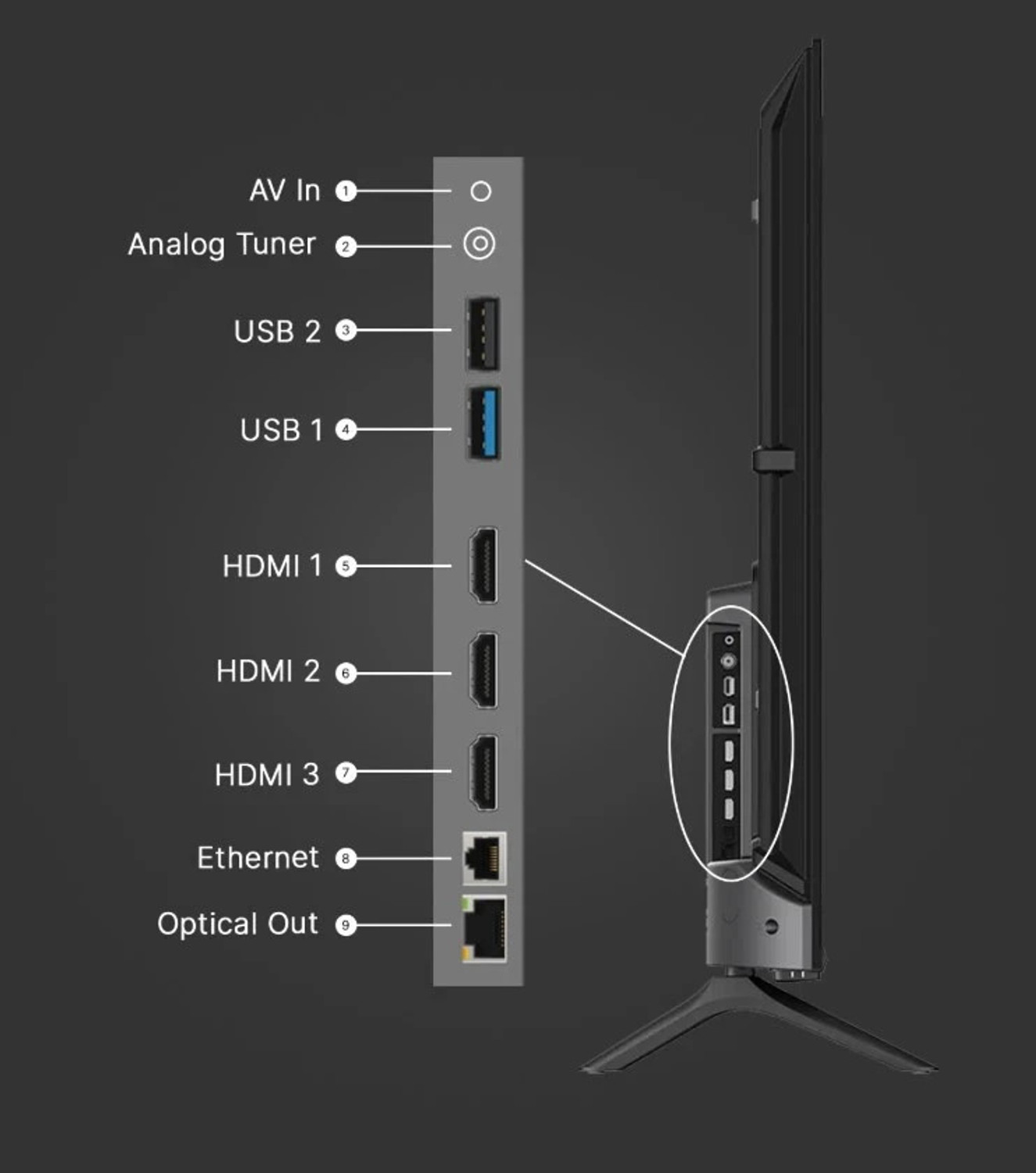 Image of VOIR Enhance 109 cm (43 inch) Full HD LED Smart Google TV with FHD Google TV