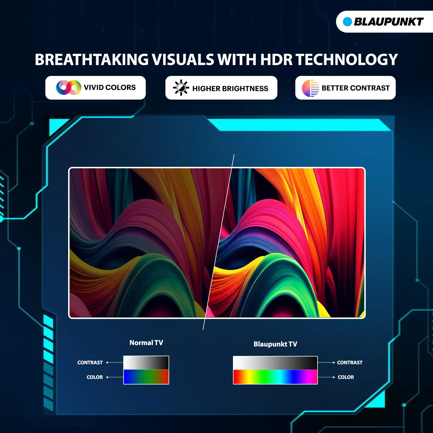 Image of Blaupunkt CyberSound G2 Series 80 cm (32 inch) HD Ready LED Smart Android TV with Dolby Digital Plus & 40 W Sound Output