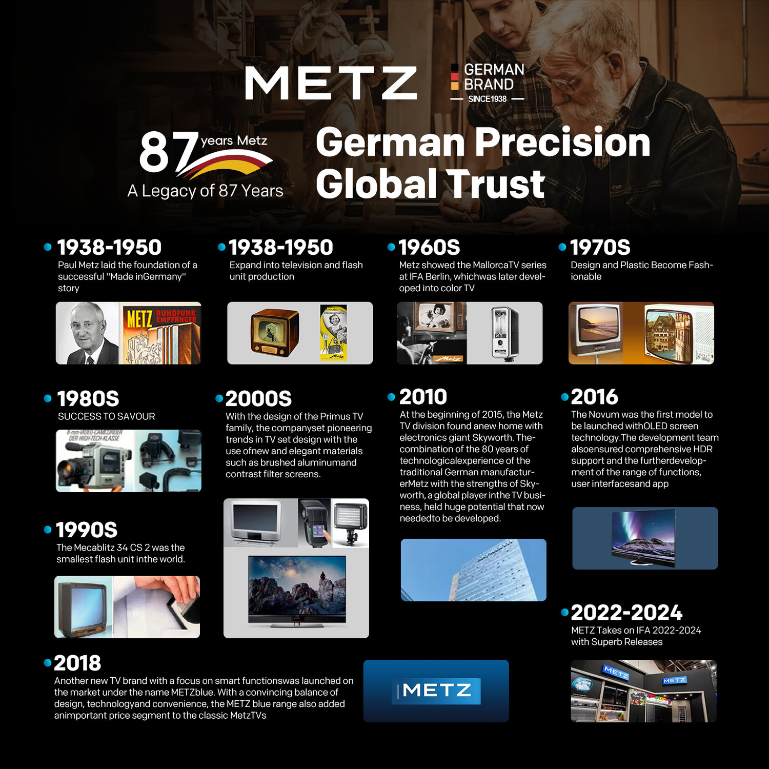 Image of Metz Frameless 81.28 cm (32 inch) QLED HD Ready Smart Google TV with Dolby Audio, 20W Speaker Output, Micro Border Design, Eye Care Technology