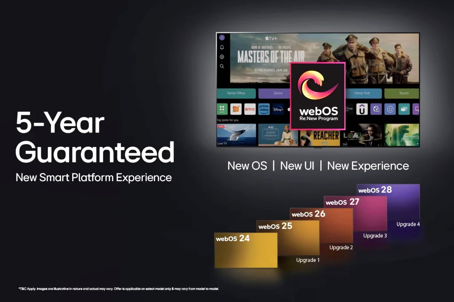 Image of LG 108 cm (43 inch) Ultra HD (4K) LED Smart WebOS TV