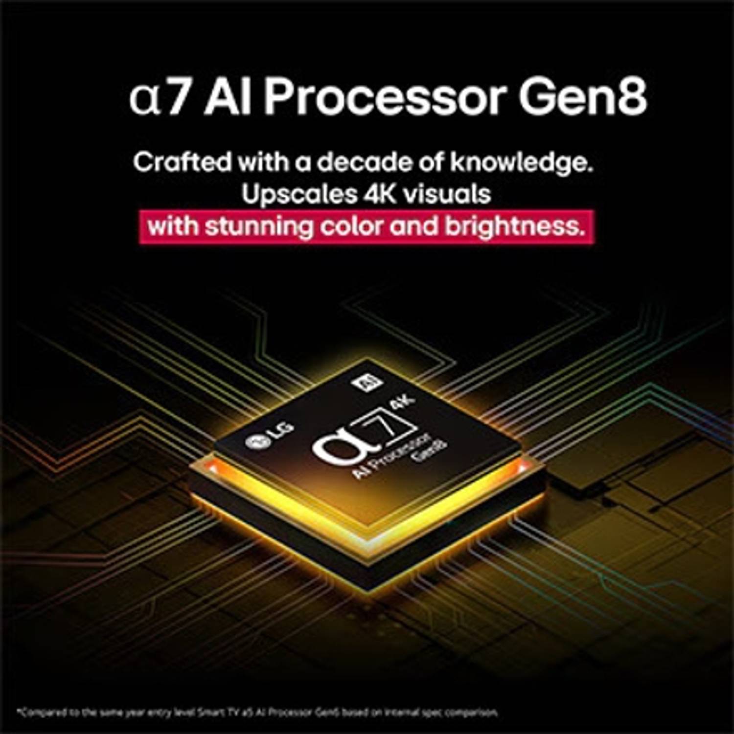LG 55 inch 4K Smart TV with AI Processor Gen8 - Image 2