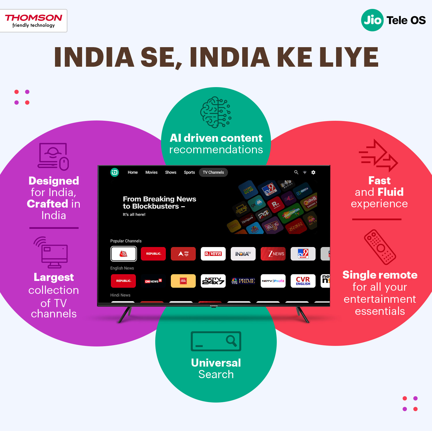 Image of Thomson 126 cm (50 inch) QLED Ultra HD (4K) Smart JioTele OS TV with 48W Sound Output | 2 Speaker | 450 Nits Brightness | Dolby Audio | Multilingual Voice Assistant | 300+ free live TV channels | 300+ JioGames | Web Browser | Sports Mode | Bezel Less Design