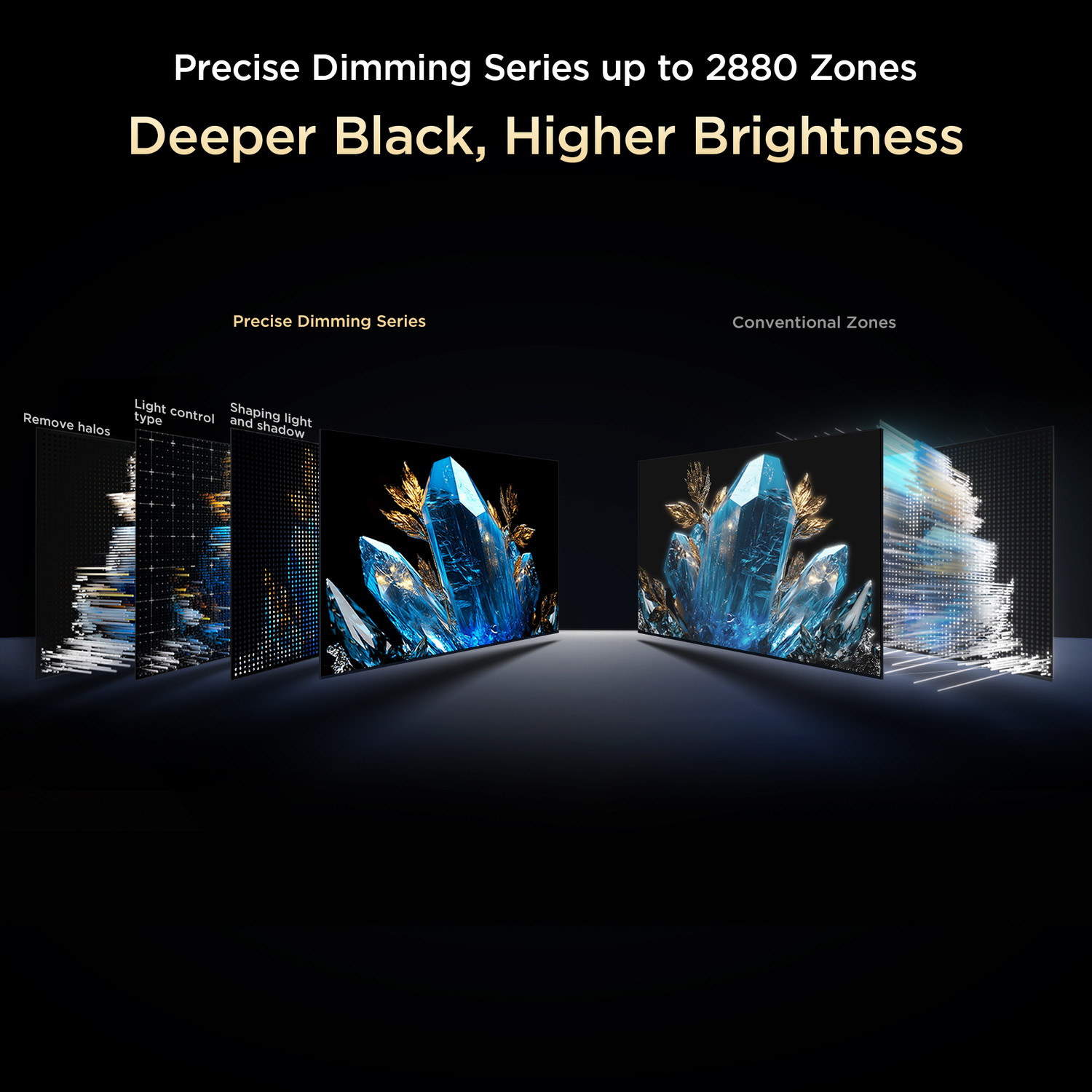 Image of TCL C8K 215 cm (85 inch) Ultra HD (4K) Mini LED Smart Google TV with Precise Dimming Series Up to 2880 Zones | 5000 Nits Peak Brightness | Dolby Vision IQ| TSR AiPQ Pro Processor | 288 Hz VRR | AMD Free Sync Premium Pro | Audio by Bang & Olufsen | Hi-End Speakers | IMAX Enhanced