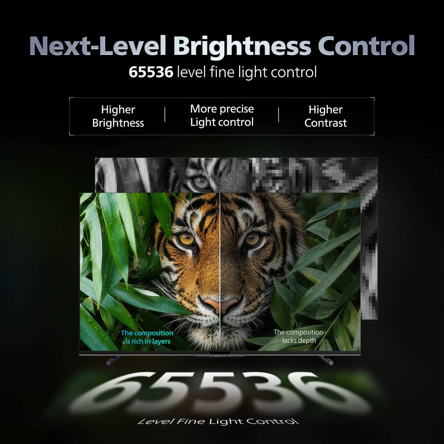 Philips 55 inch 4K Mini LED Smart TV 2025 Edition - Image 5