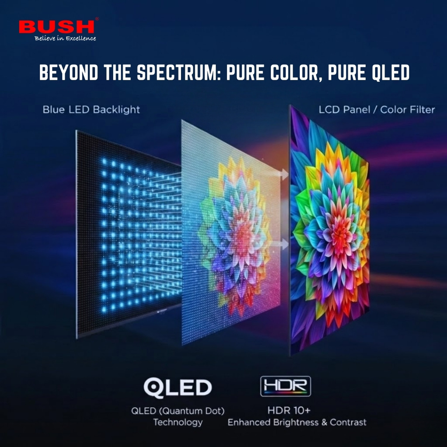 Image of Bush 80 cm (32 inch) QLED HD Ready Smart Android Based TV